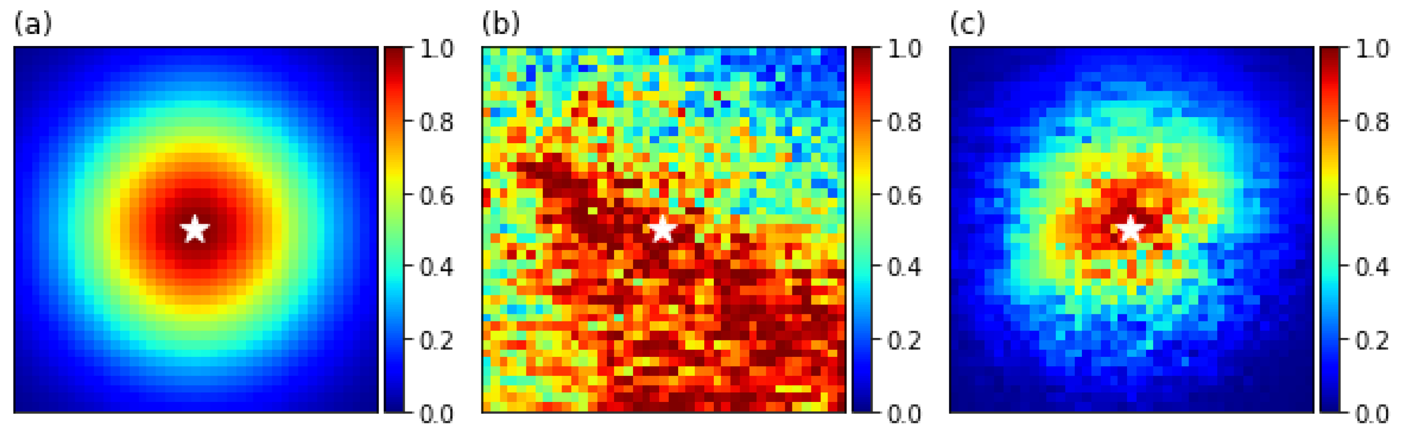 Symmetry 13 01563 g001