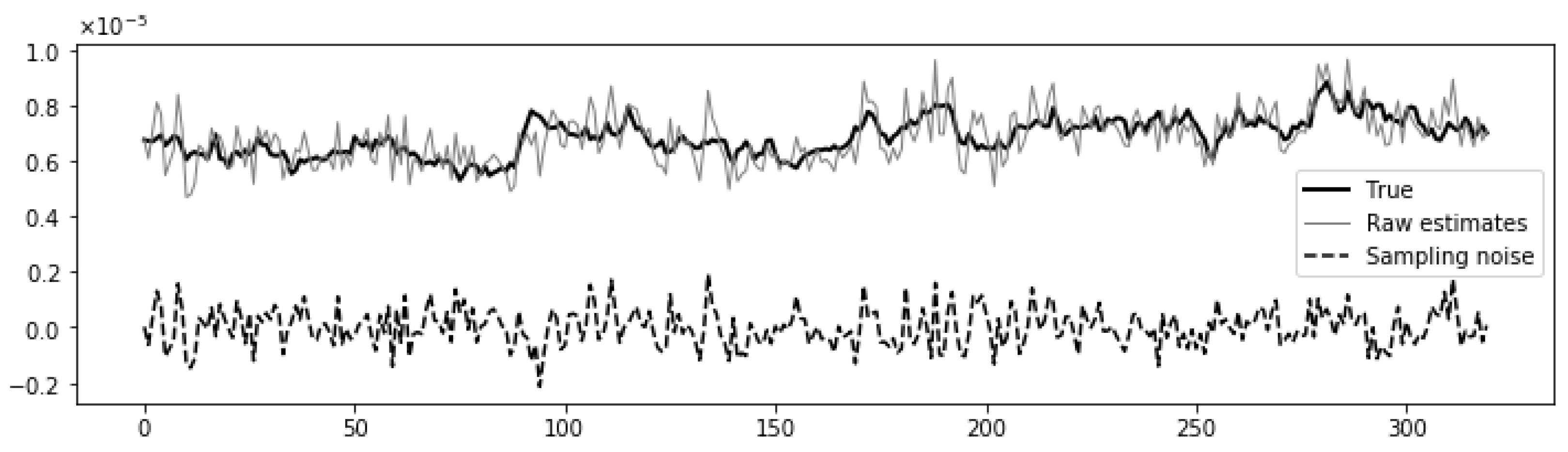 Symmetry 13 01563 g006