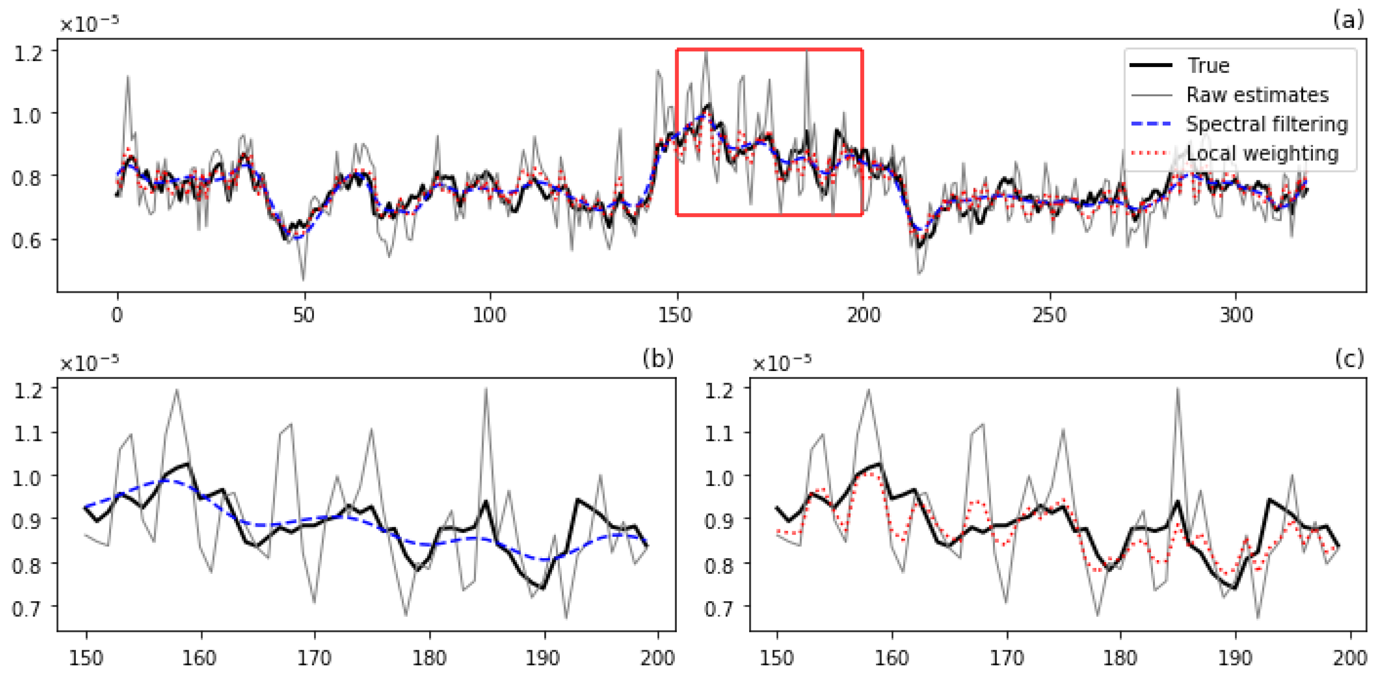 Symmetry 13 01563 g008