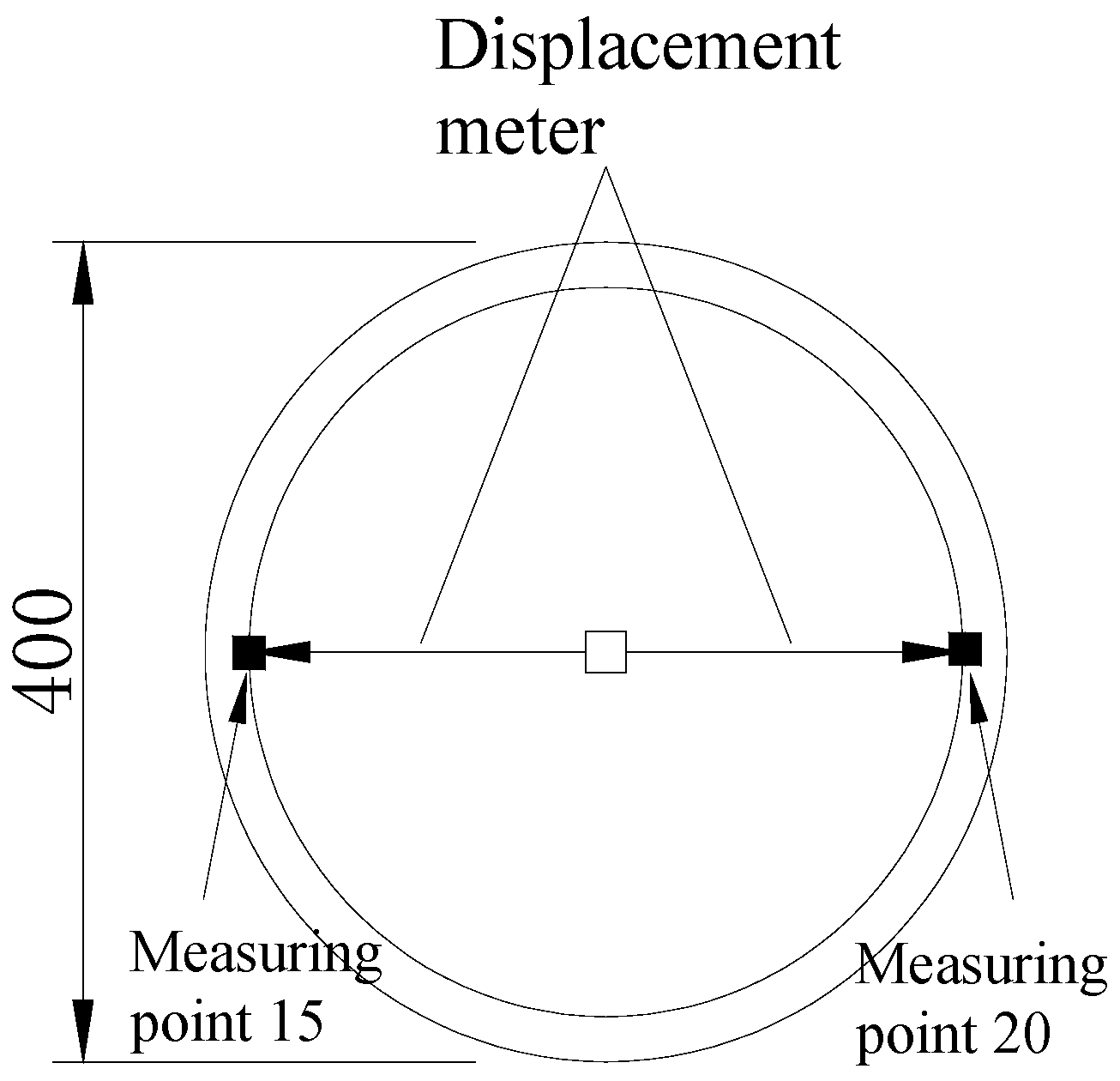 Symmetry 13 01565 g006