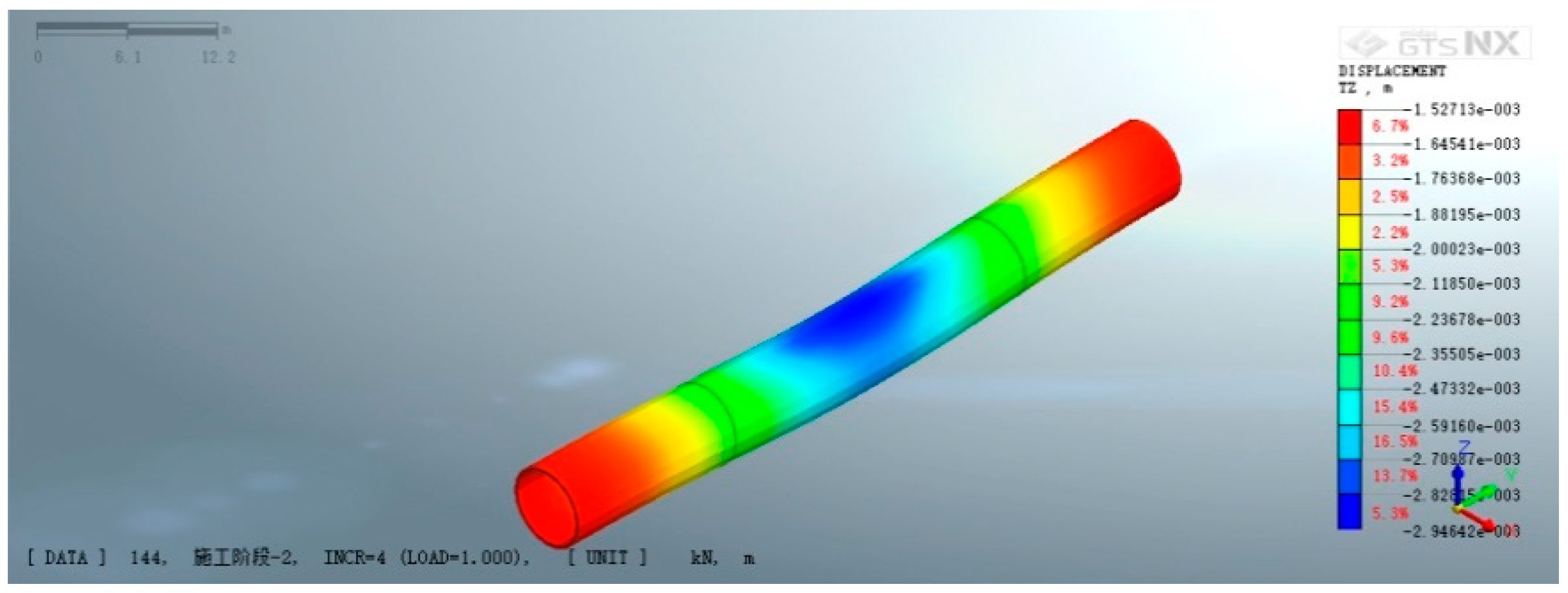 Symmetry 13 01565 g030