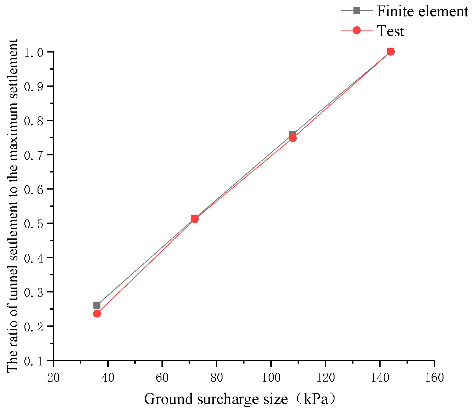 Symmetry 13 01565 g031