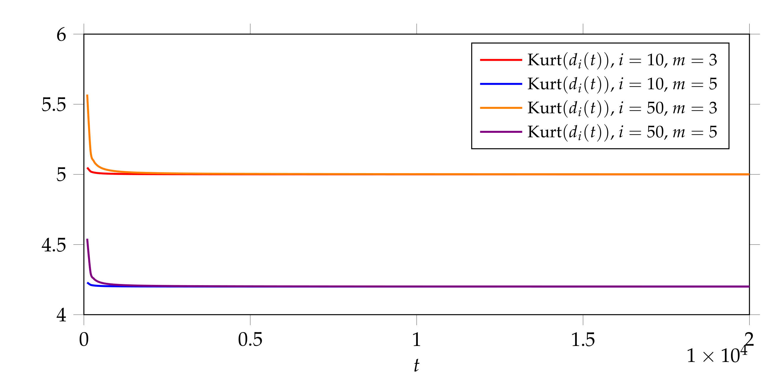 Symmetry 13 01567 g008