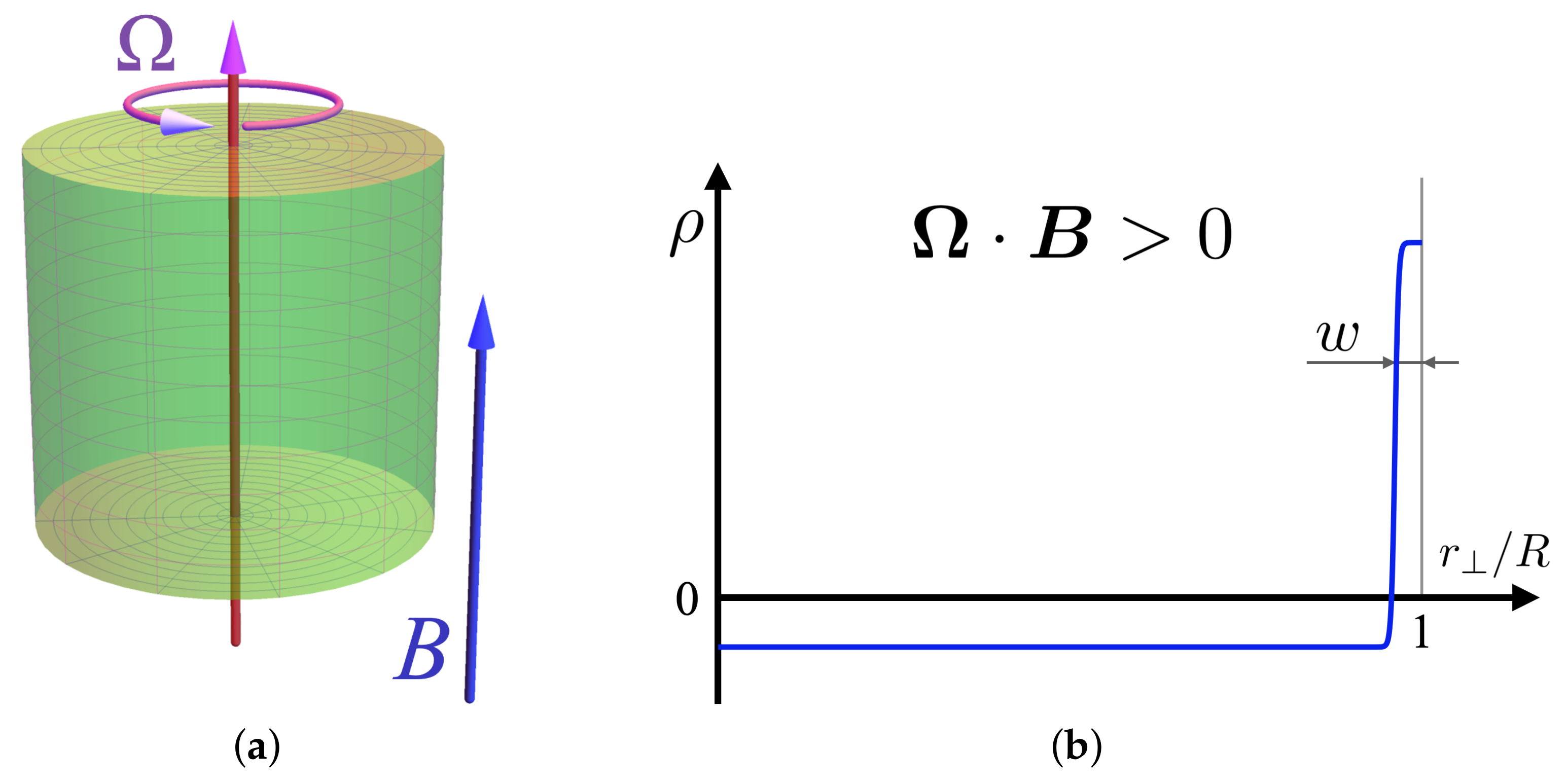 Symmetry 13 01569 g001