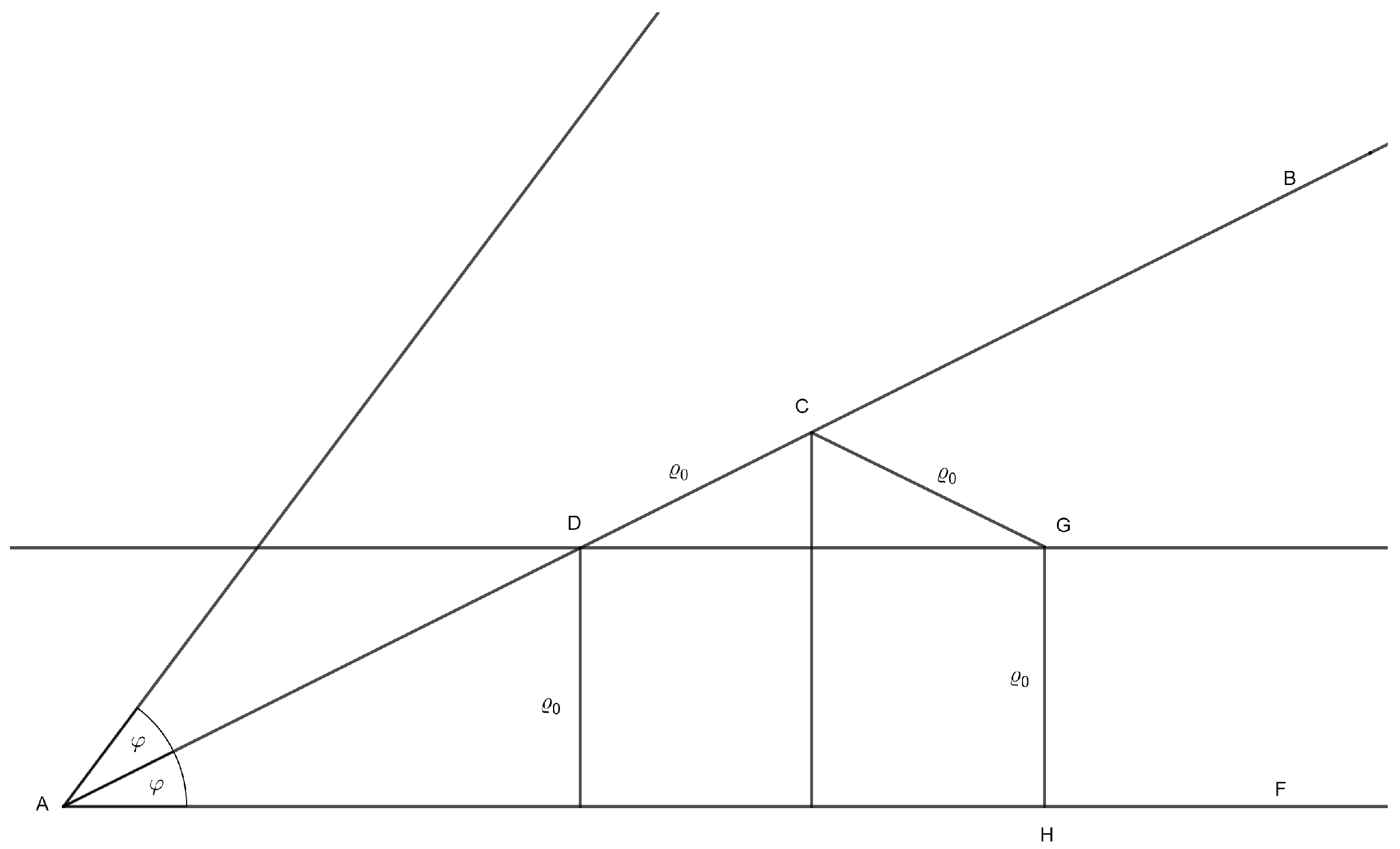 Symmetry 13 01594 g003