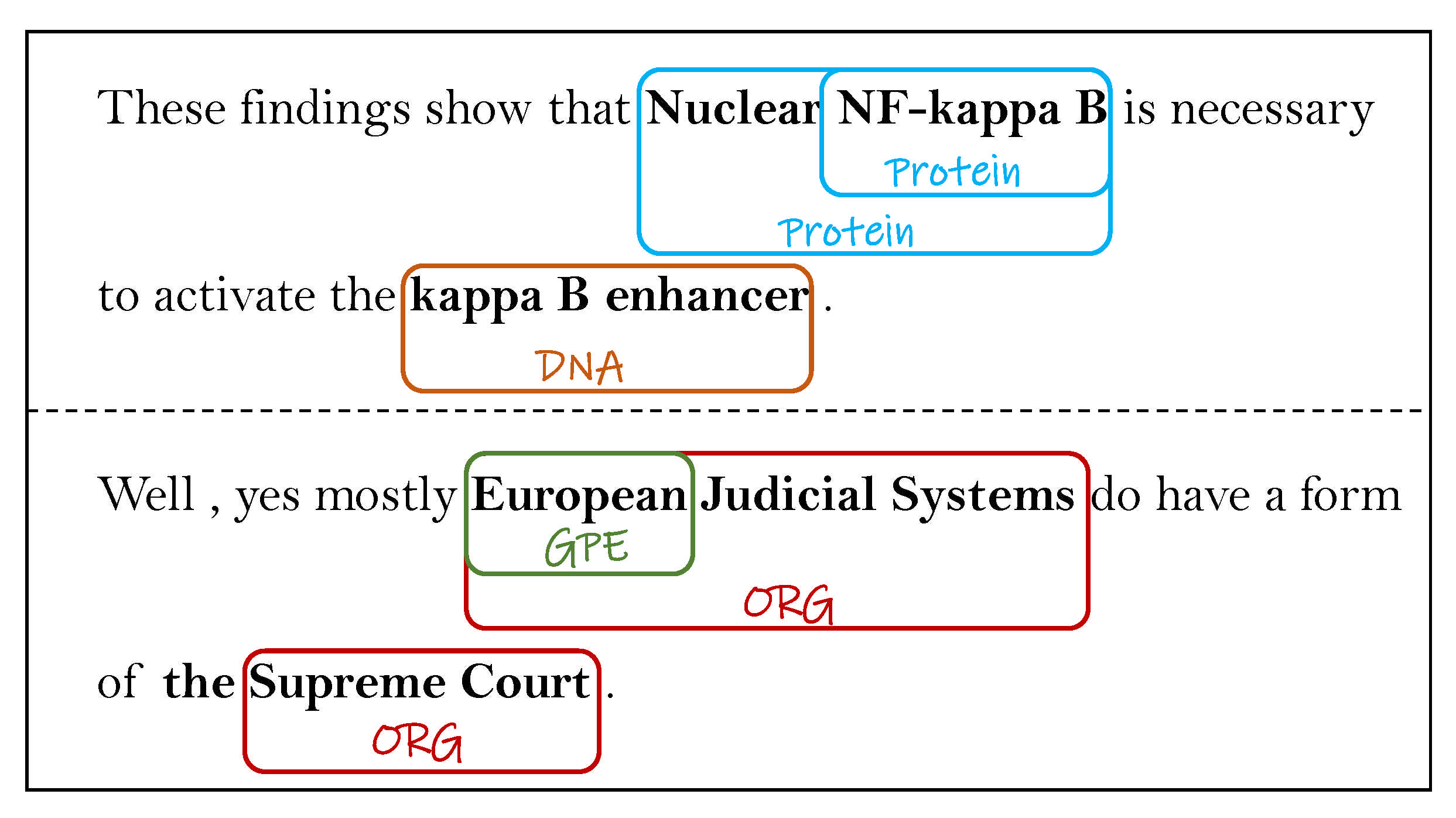 Symmetry 13 01596 g001