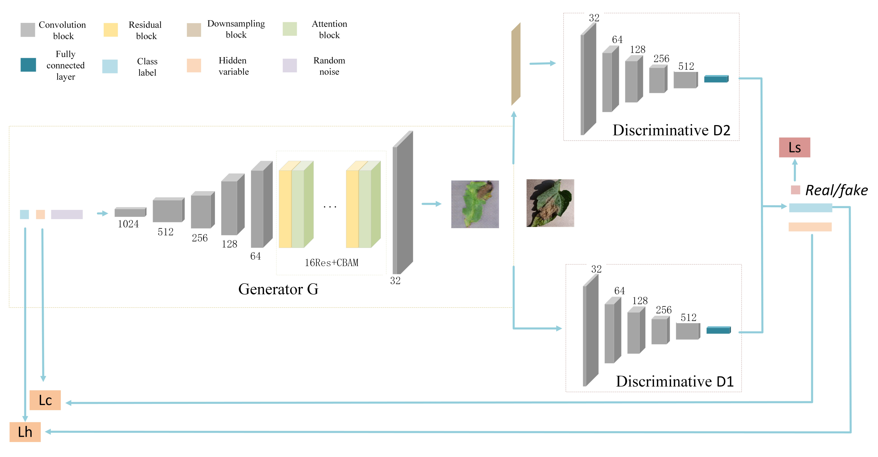 Symmetry 13 01597 g003