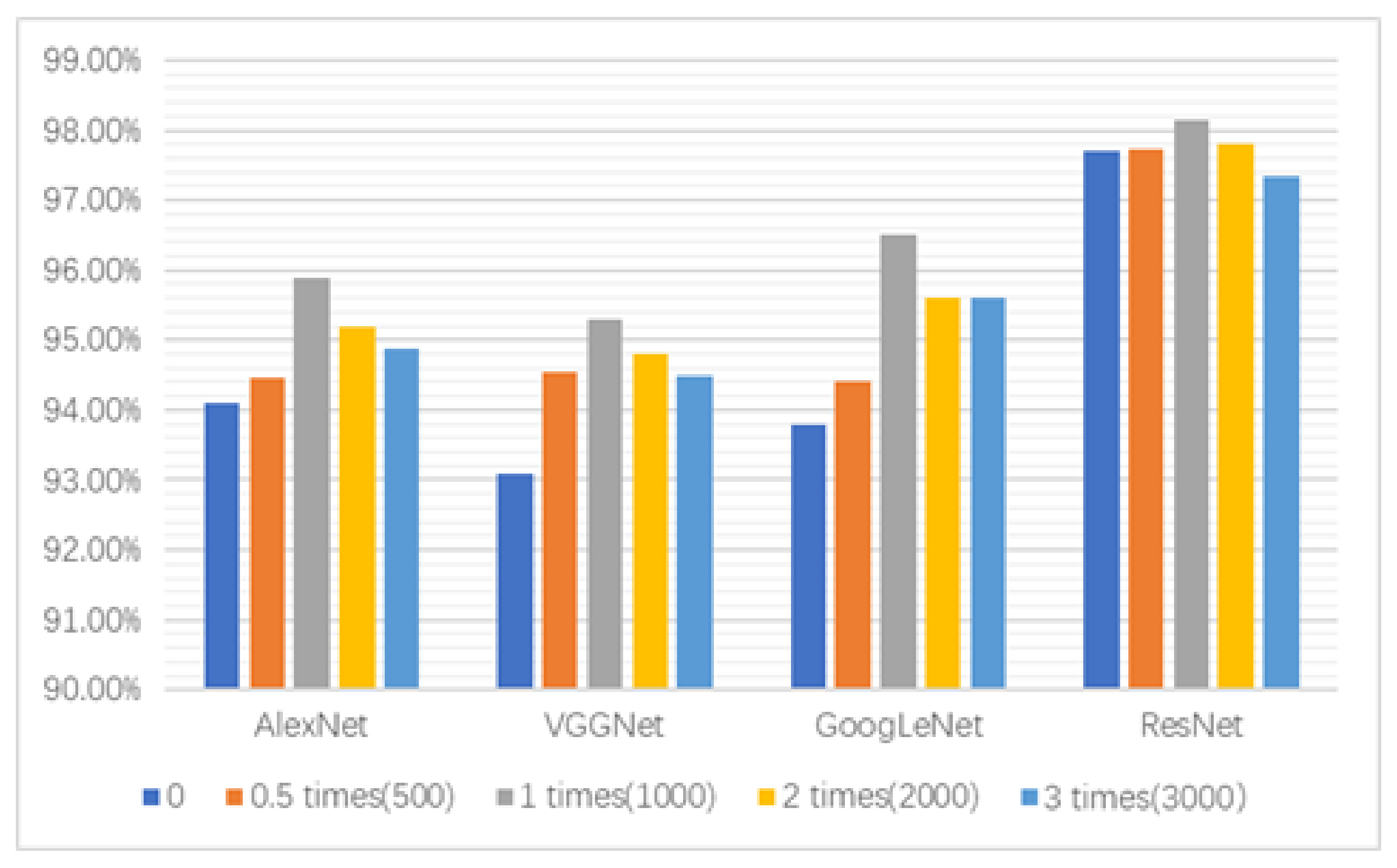 Symmetry 13 01597 g006