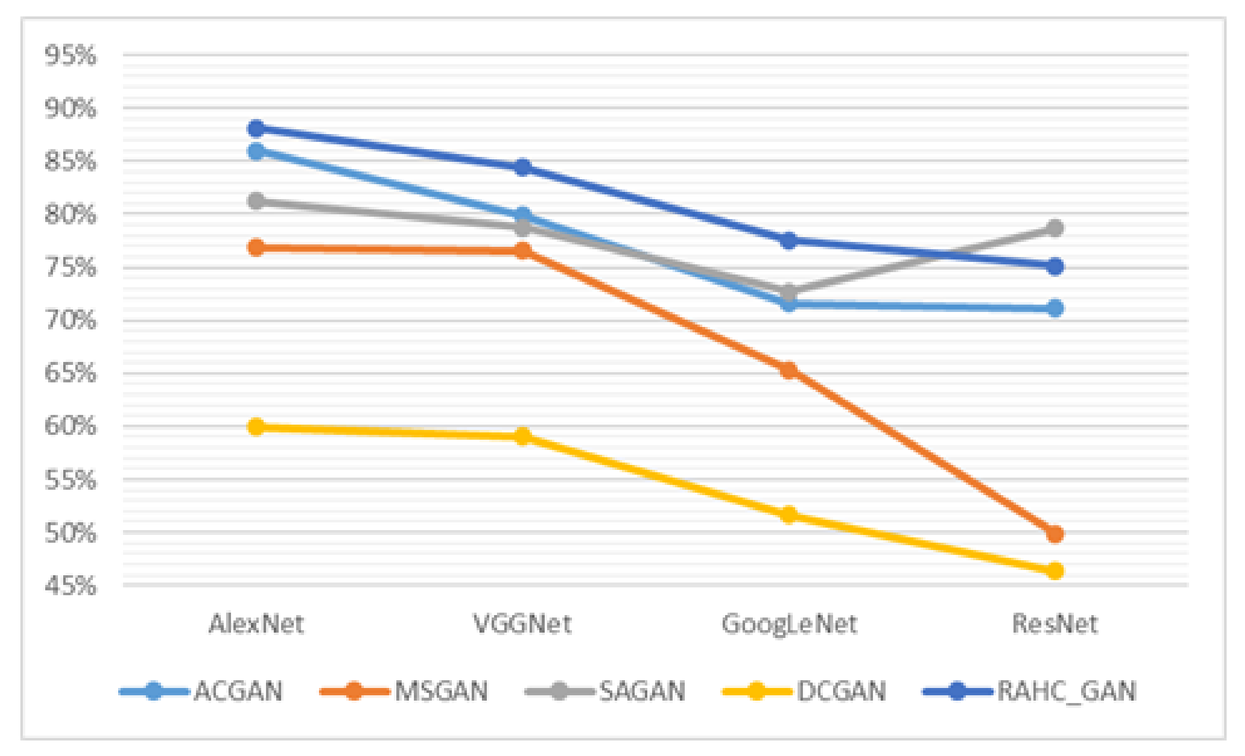 Symmetry 13 01597 g010