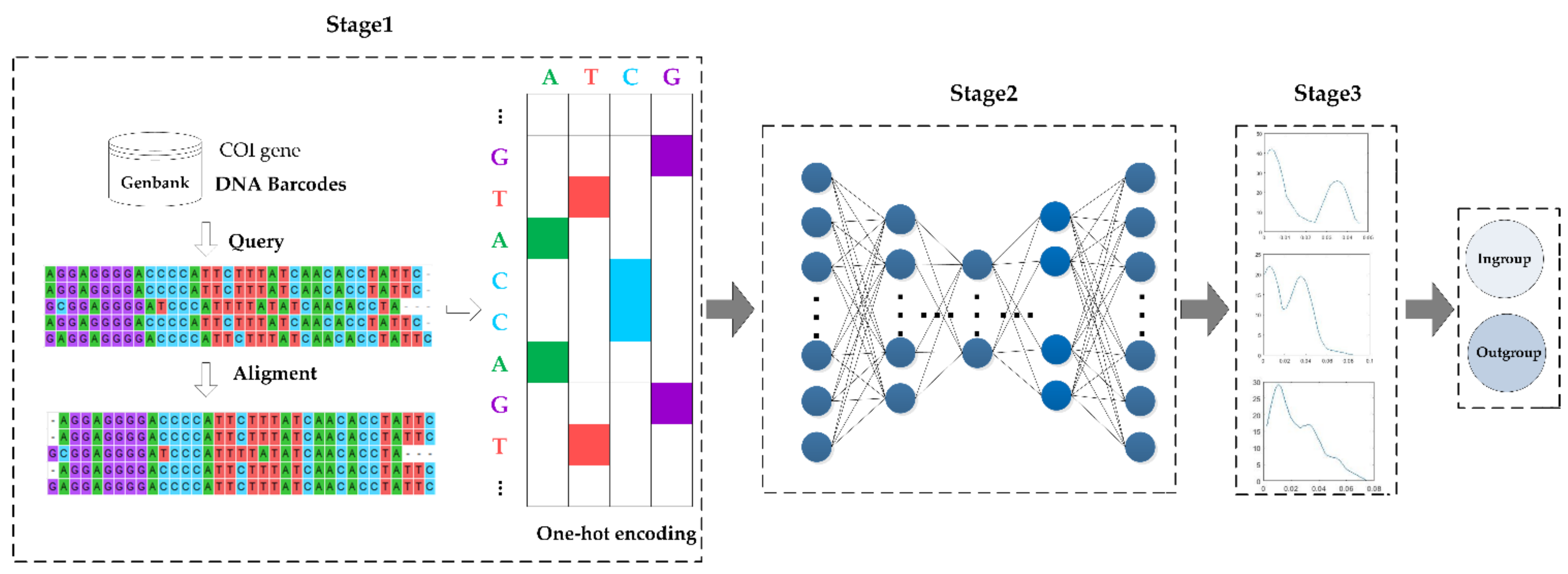 Symmetry 13 01599 g001