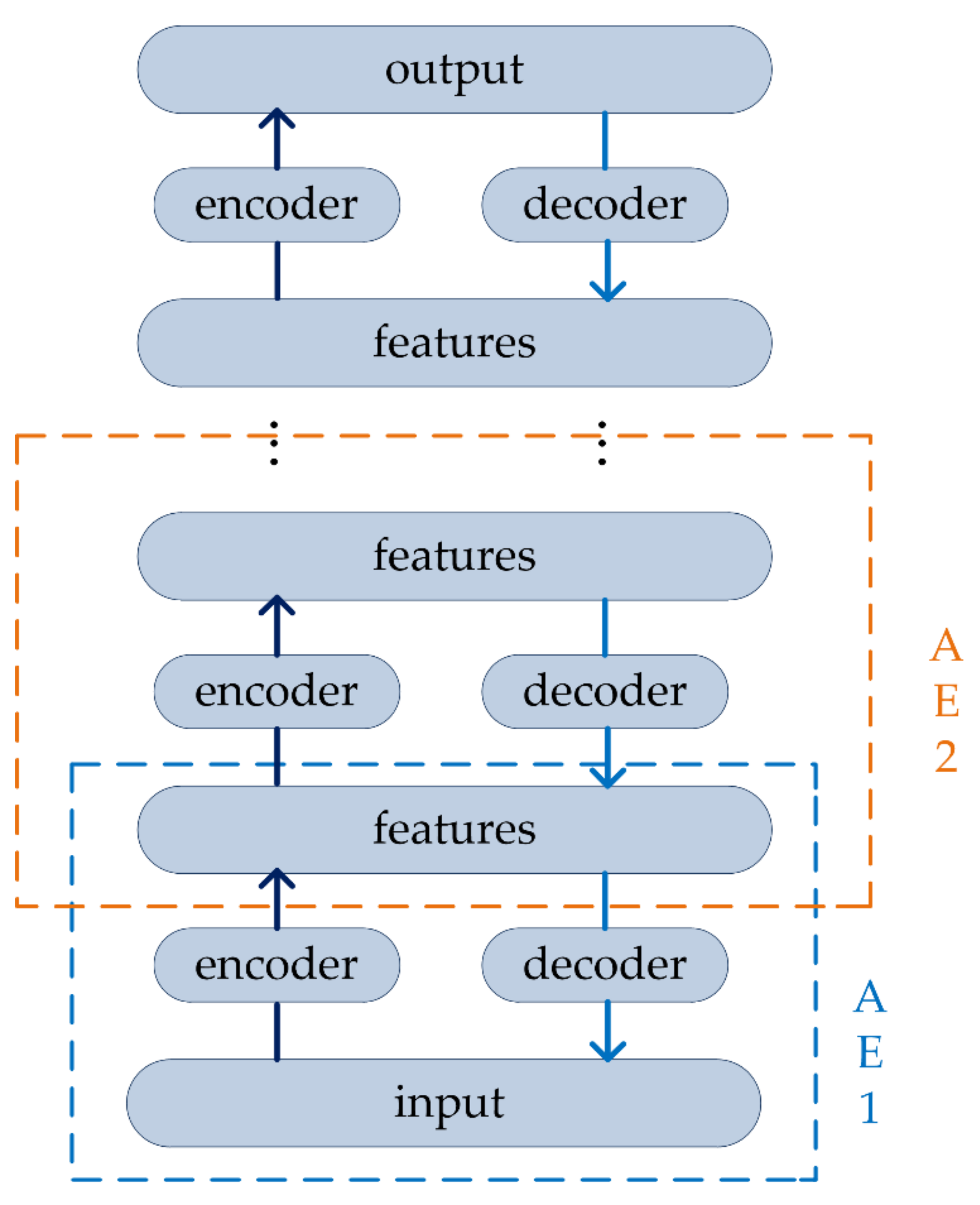 Symmetry 13 01599 g002