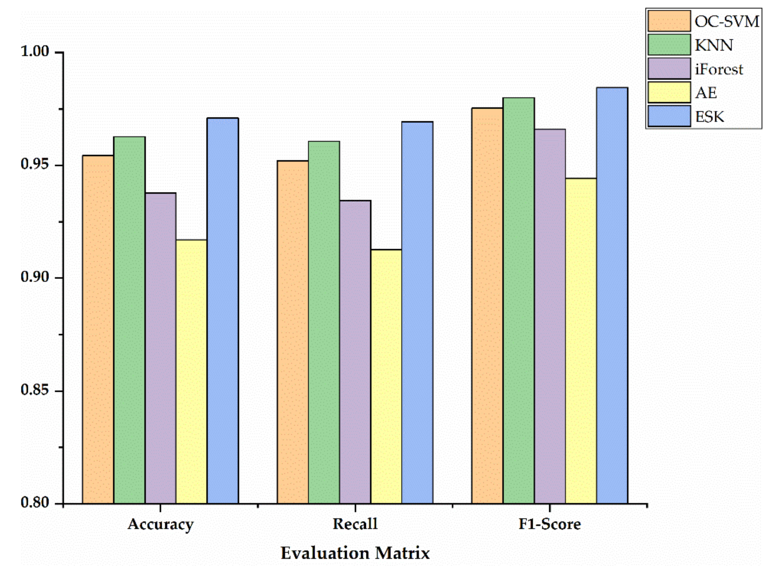 Symmetry 13 01599 g009