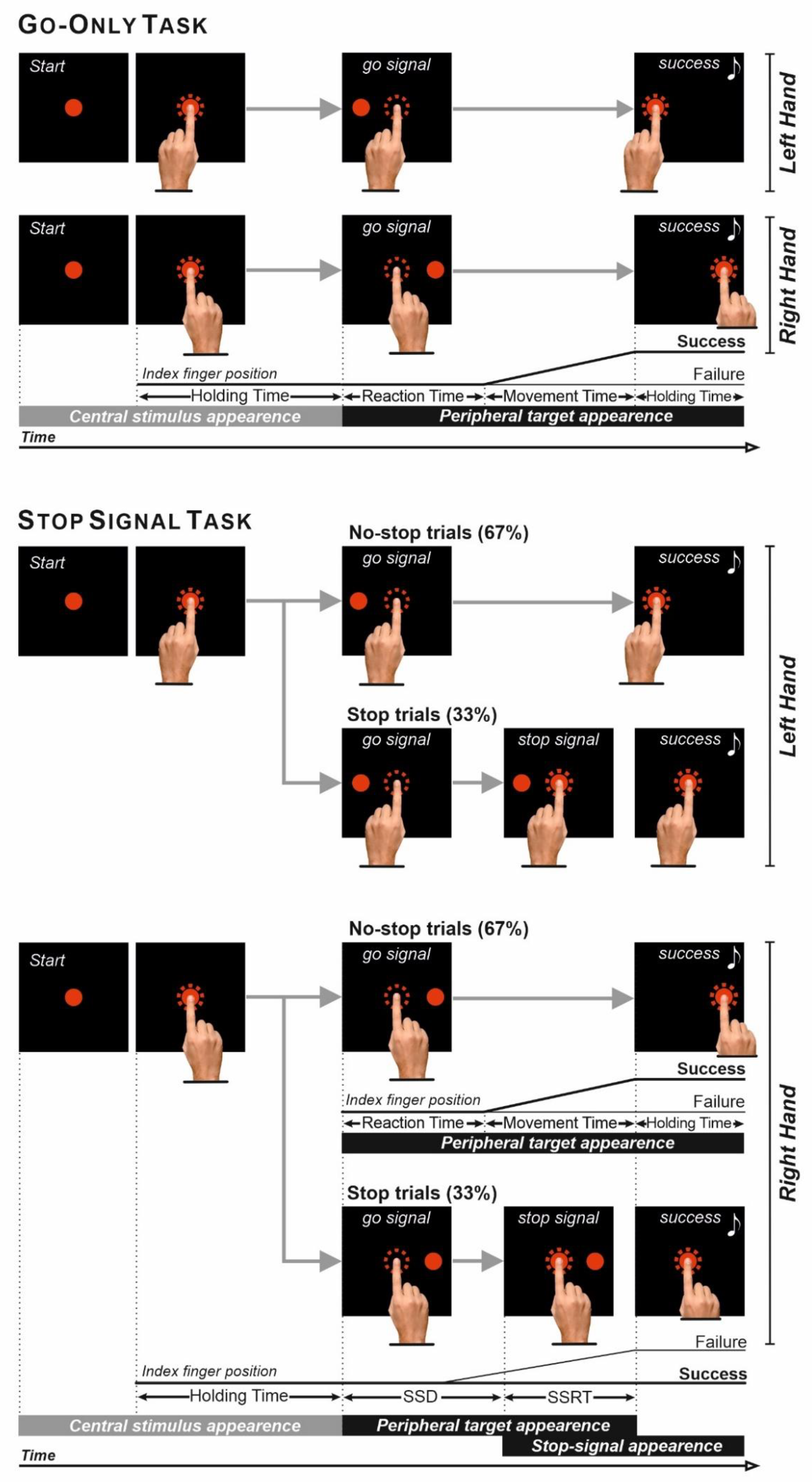 Symmetry 13 01602 g002