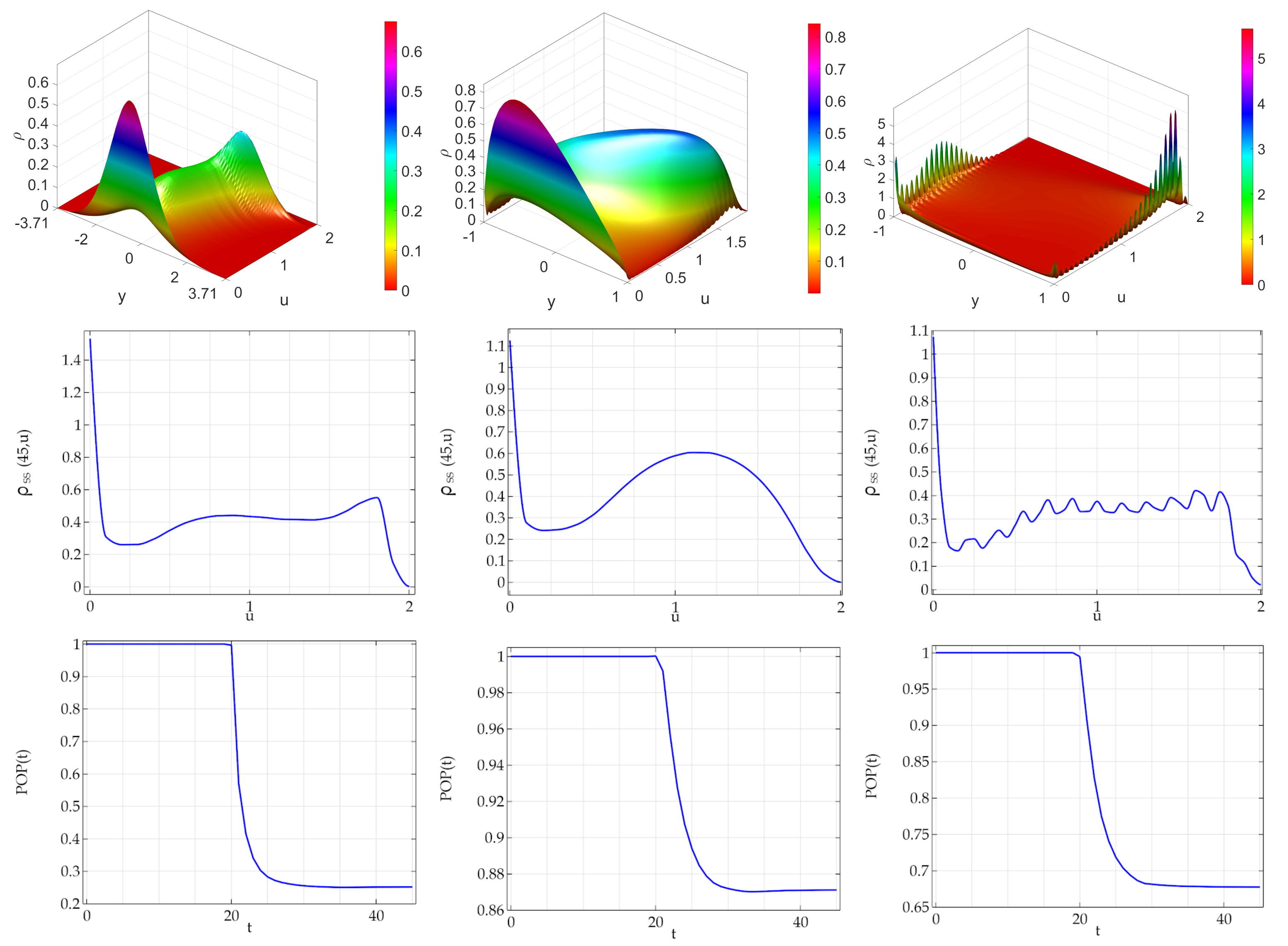 Symmetry 13 01604 g003
