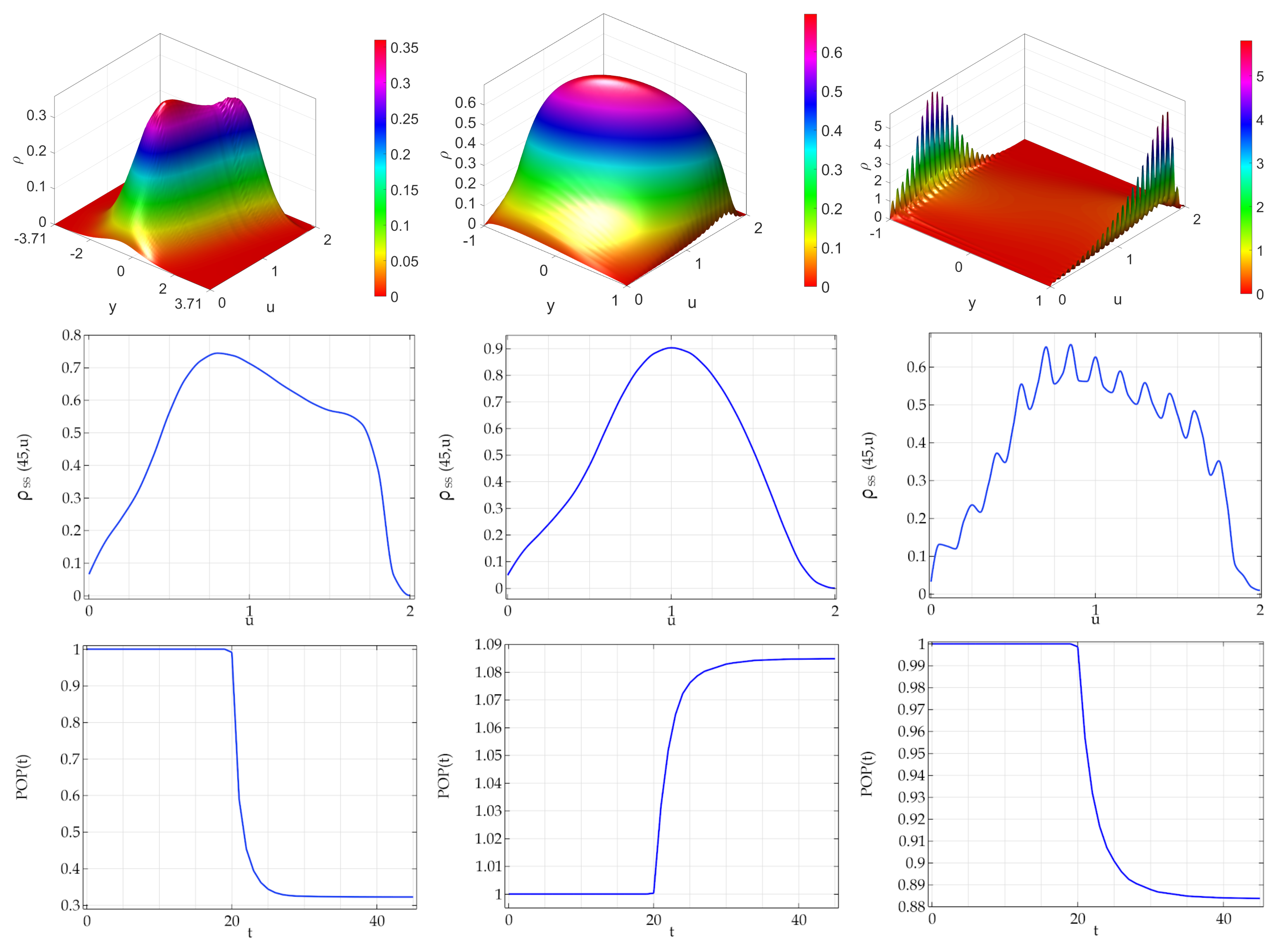 Symmetry 13 01604 g004