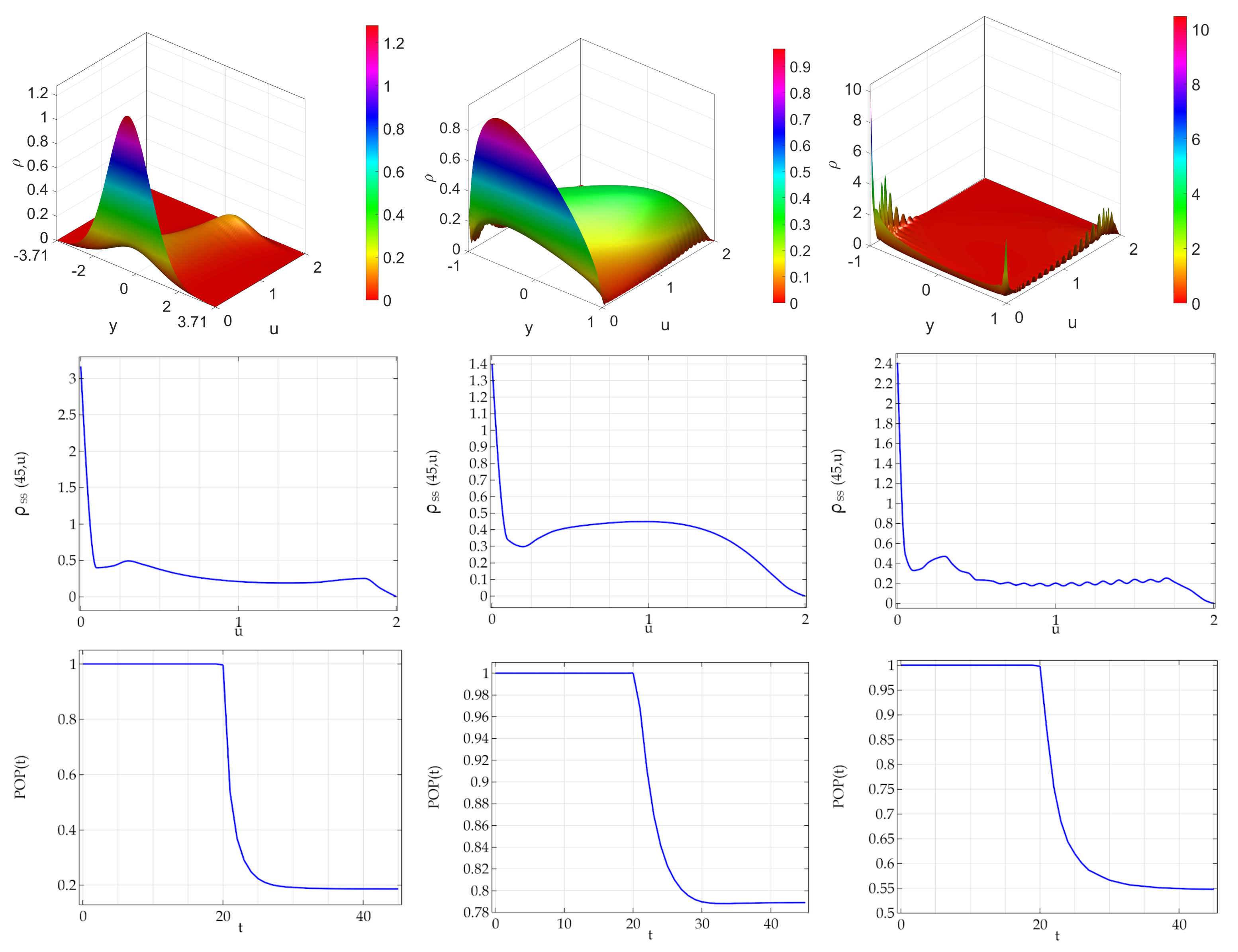 Symmetry 13 01604 g005