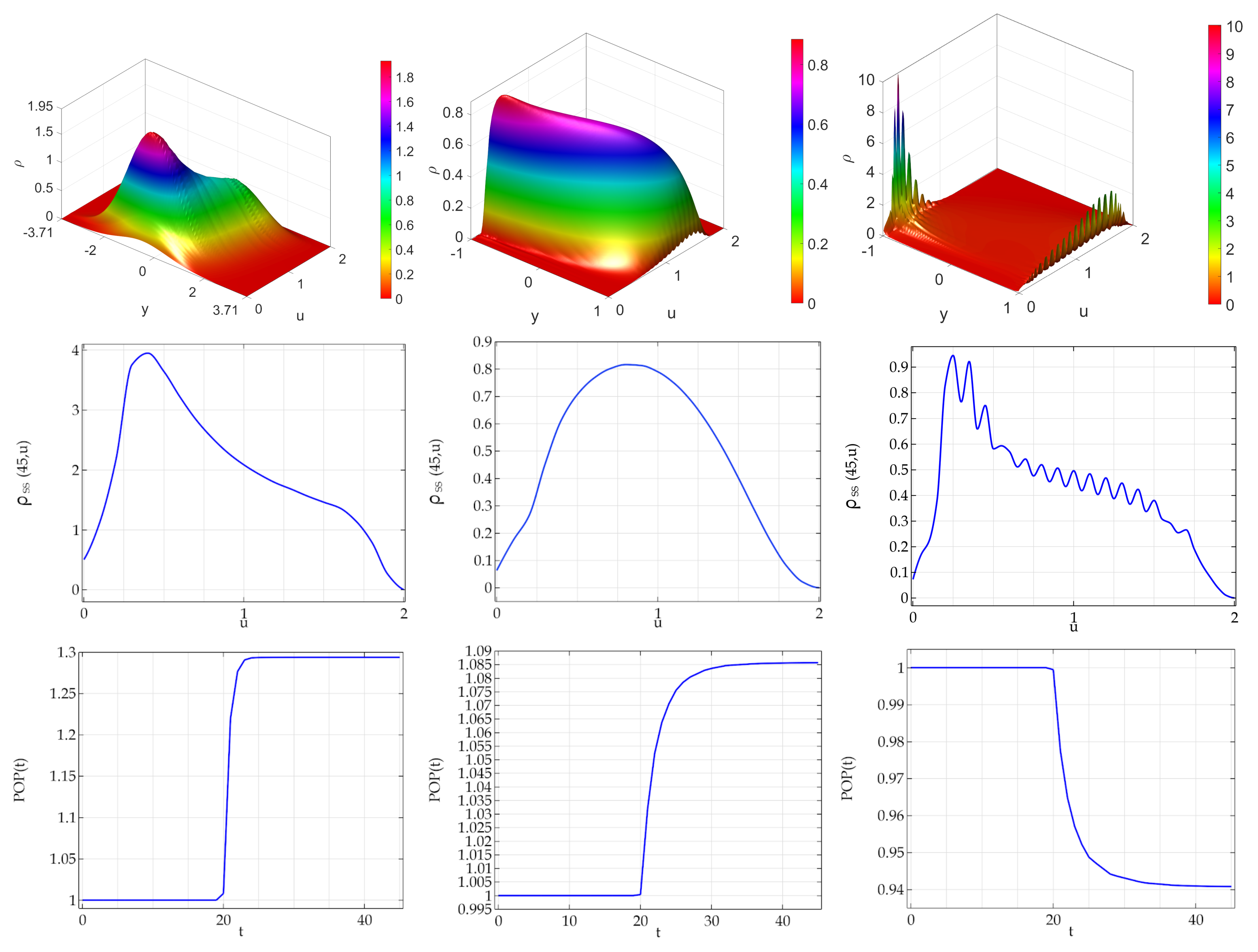 Symmetry 13 01604 g006
