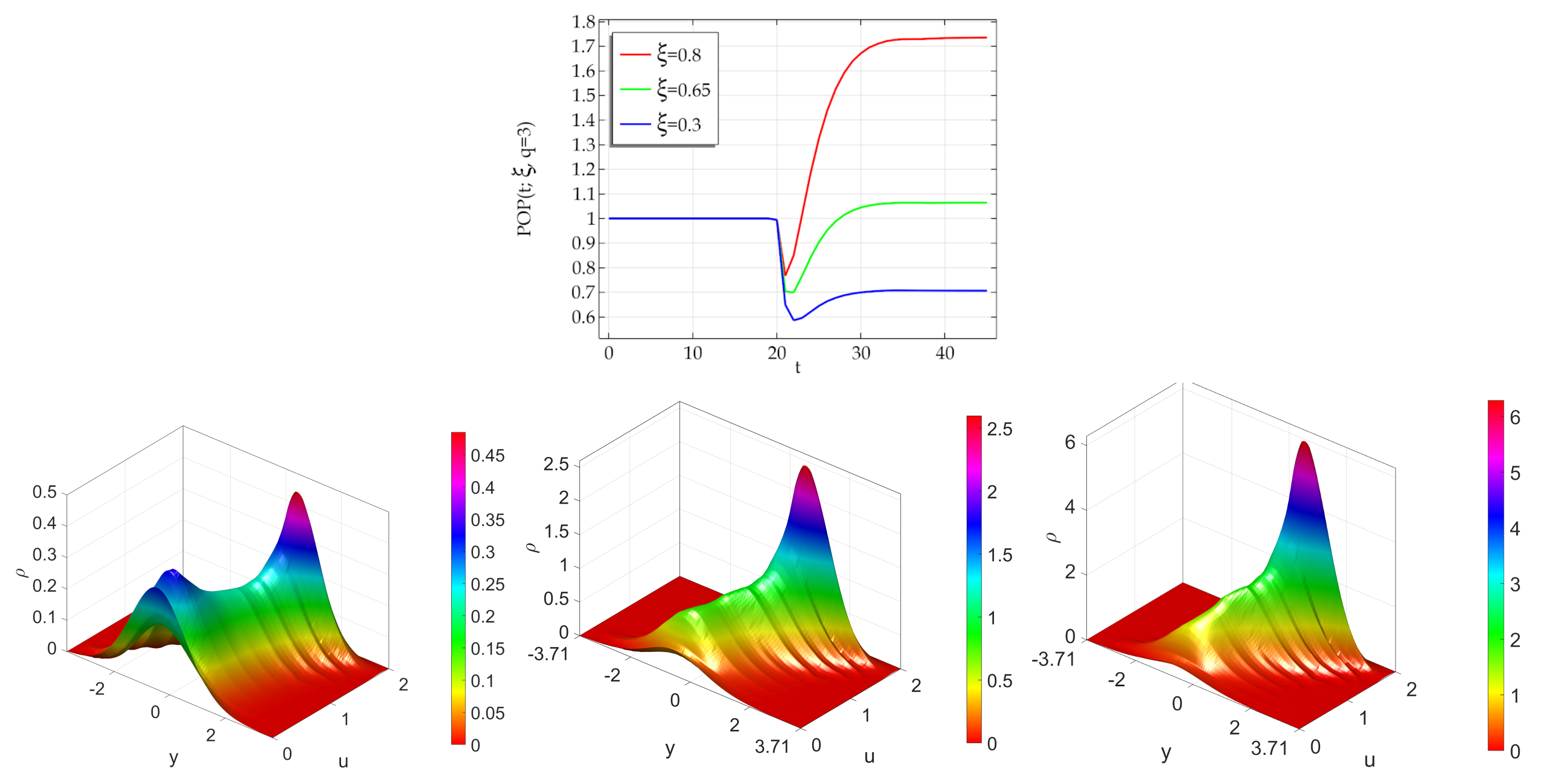 Symmetry 13 01604 g007