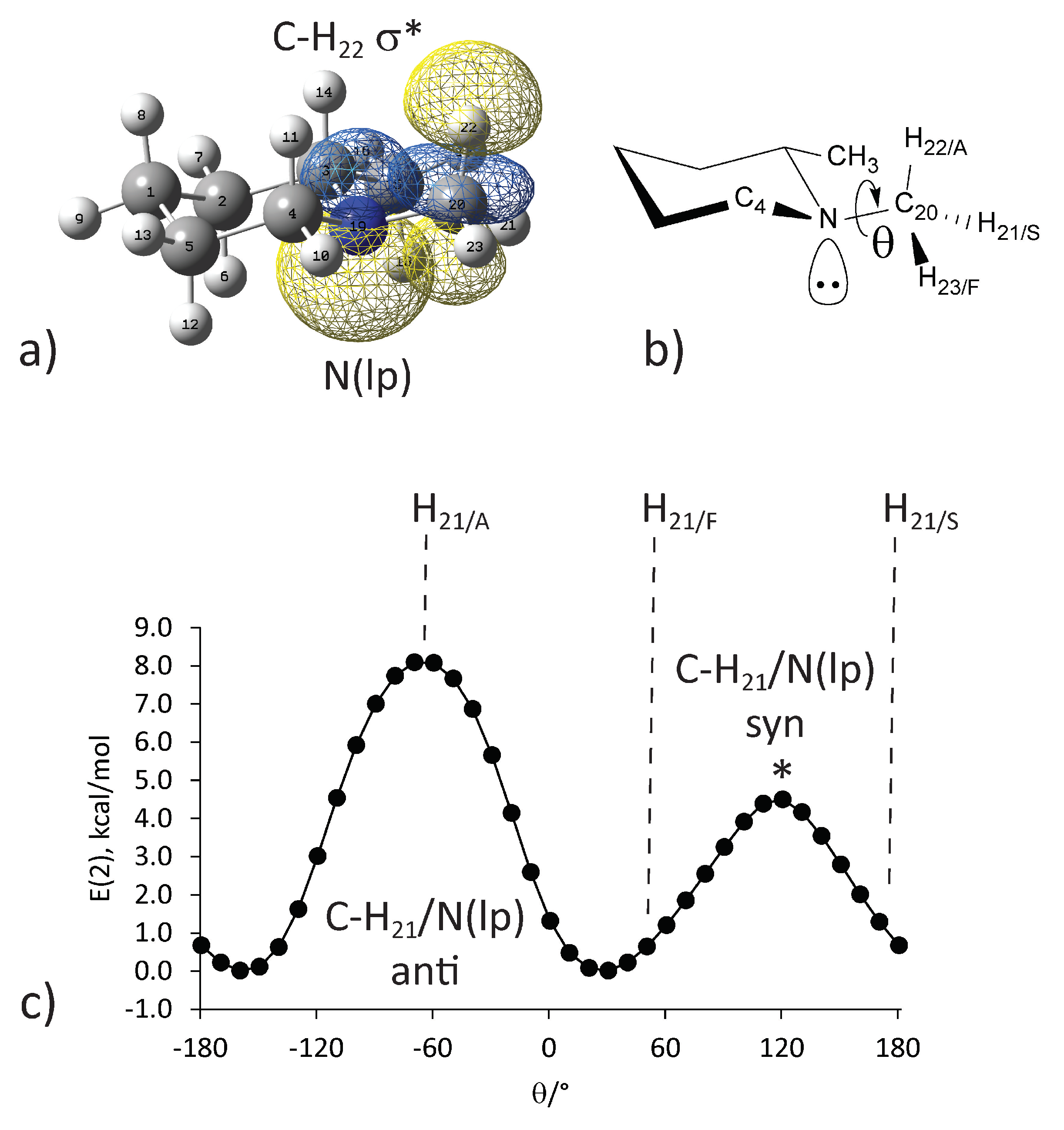 Symmetry 13 01610 g002