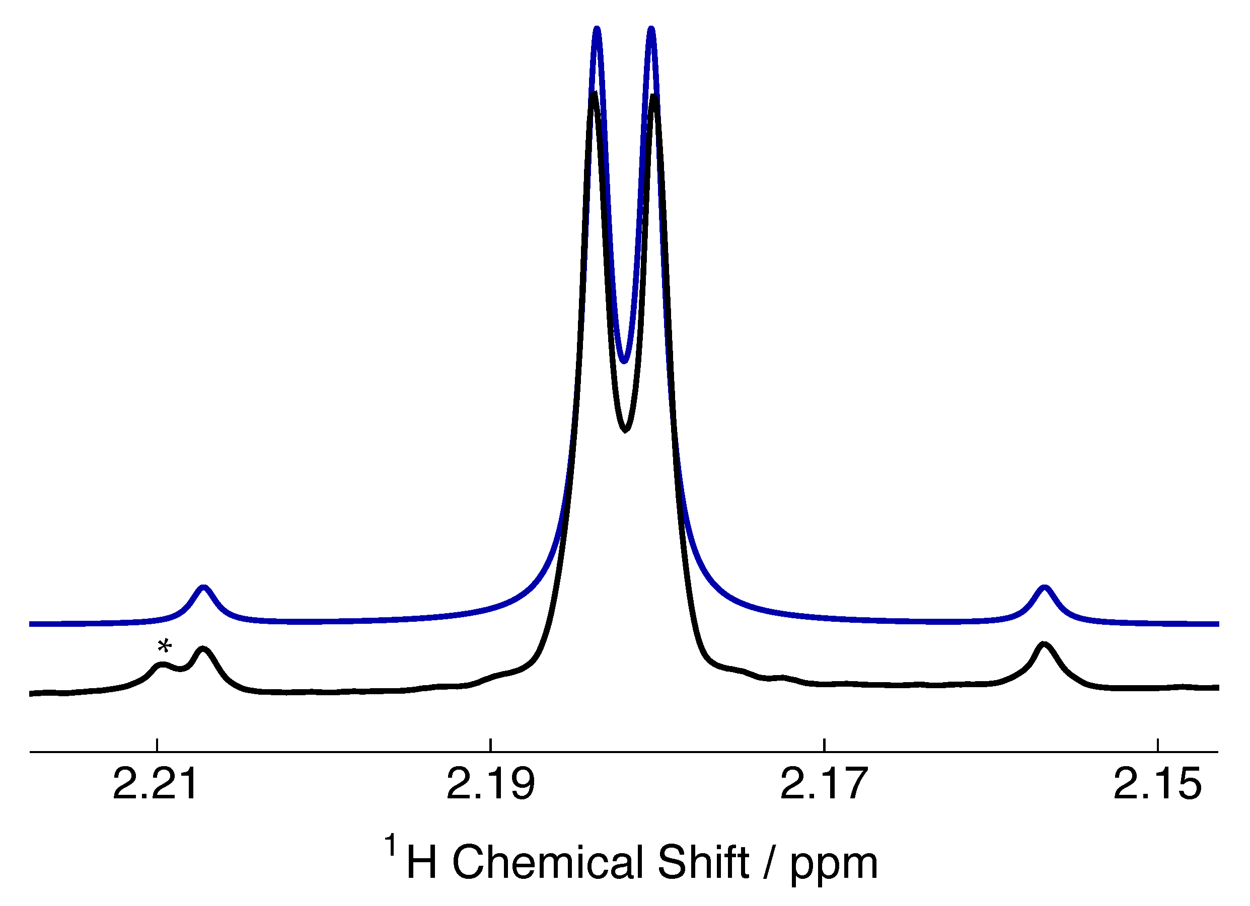 Symmetry 13 01610 g004