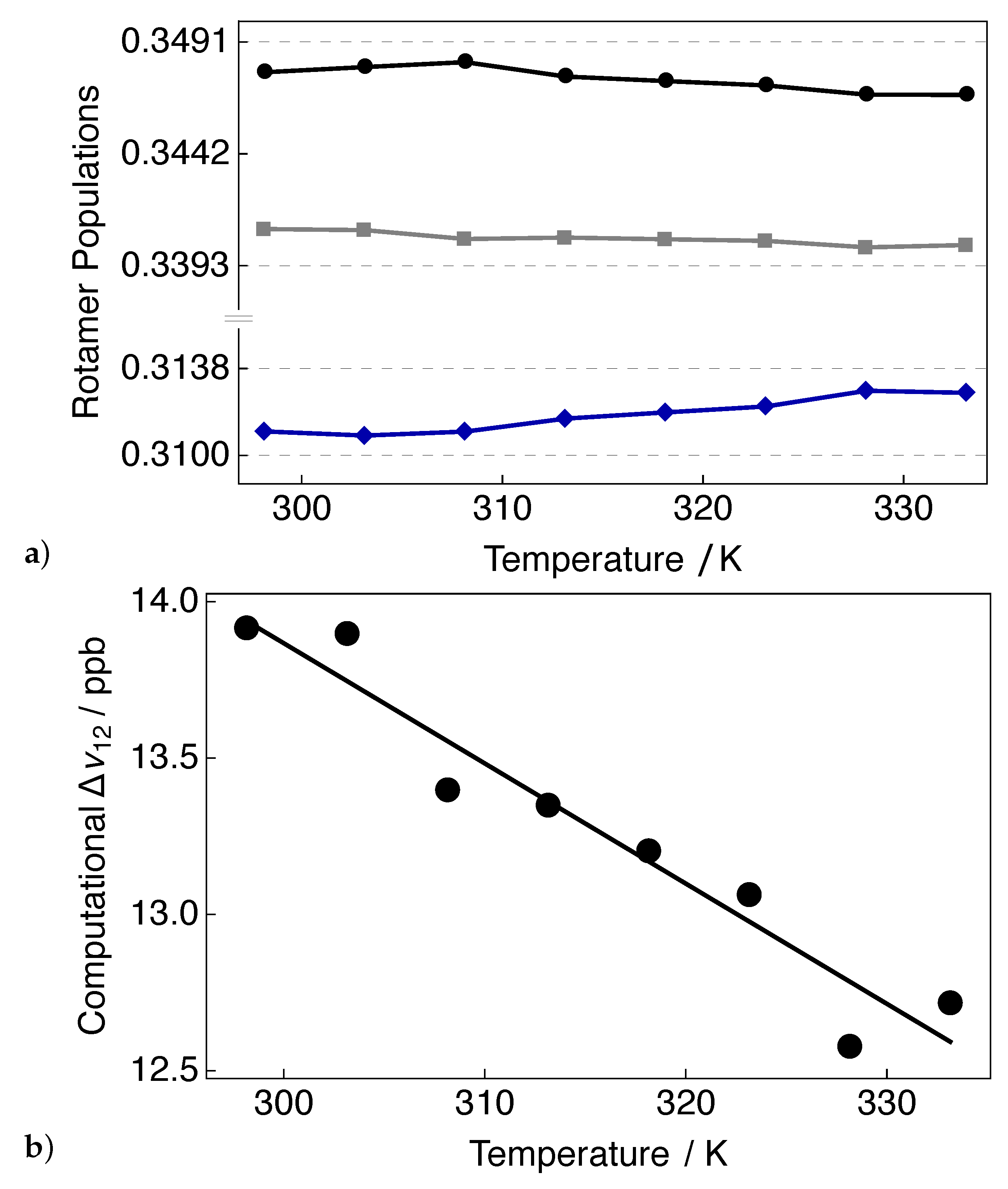 Symmetry 13 01610 g005