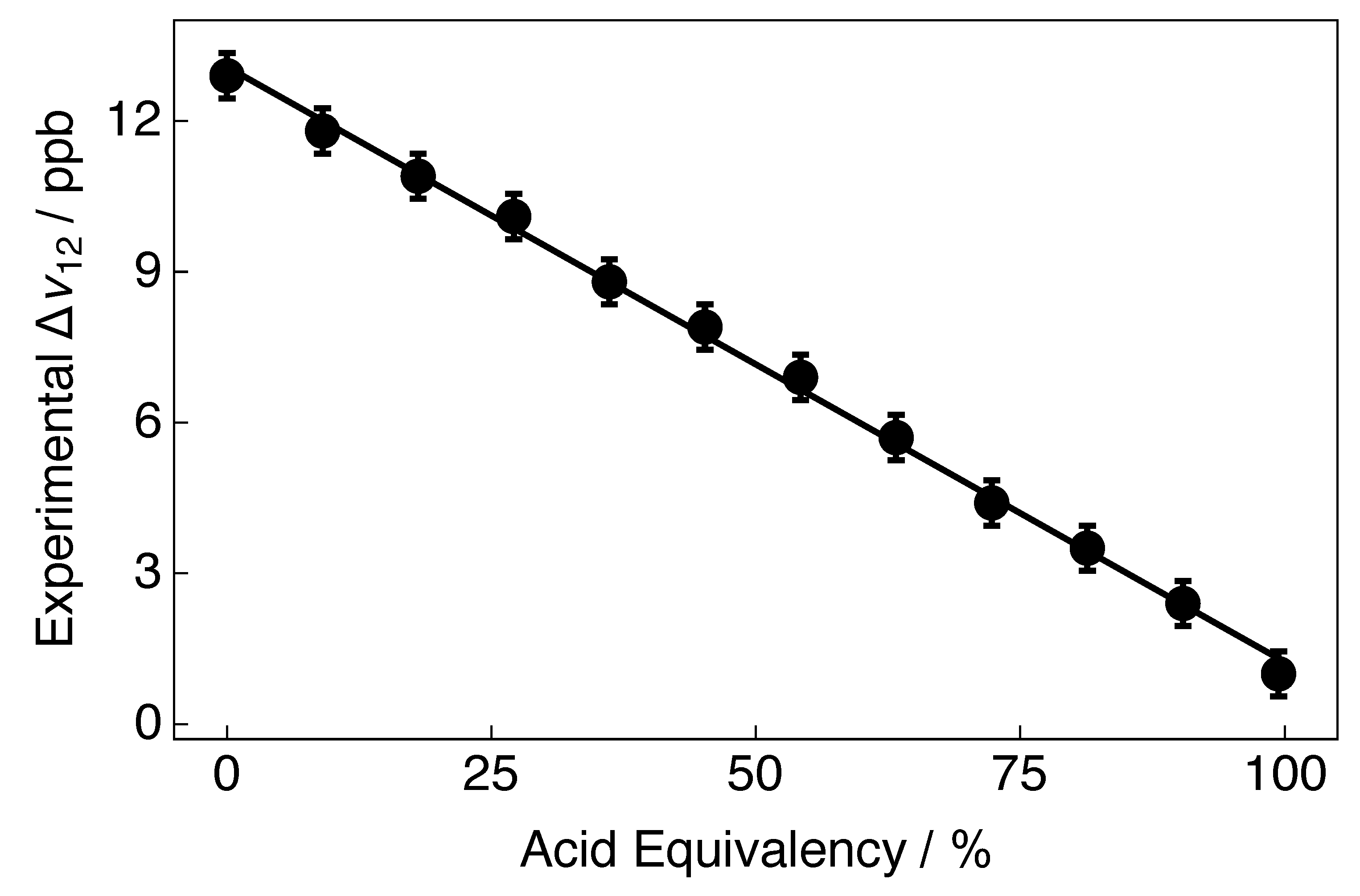 Symmetry 13 01610 g006
