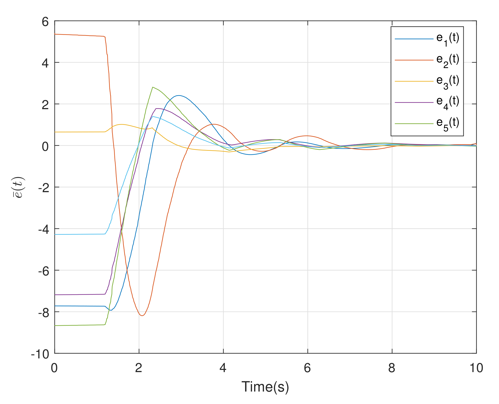 Symmetry 13 01615 g001