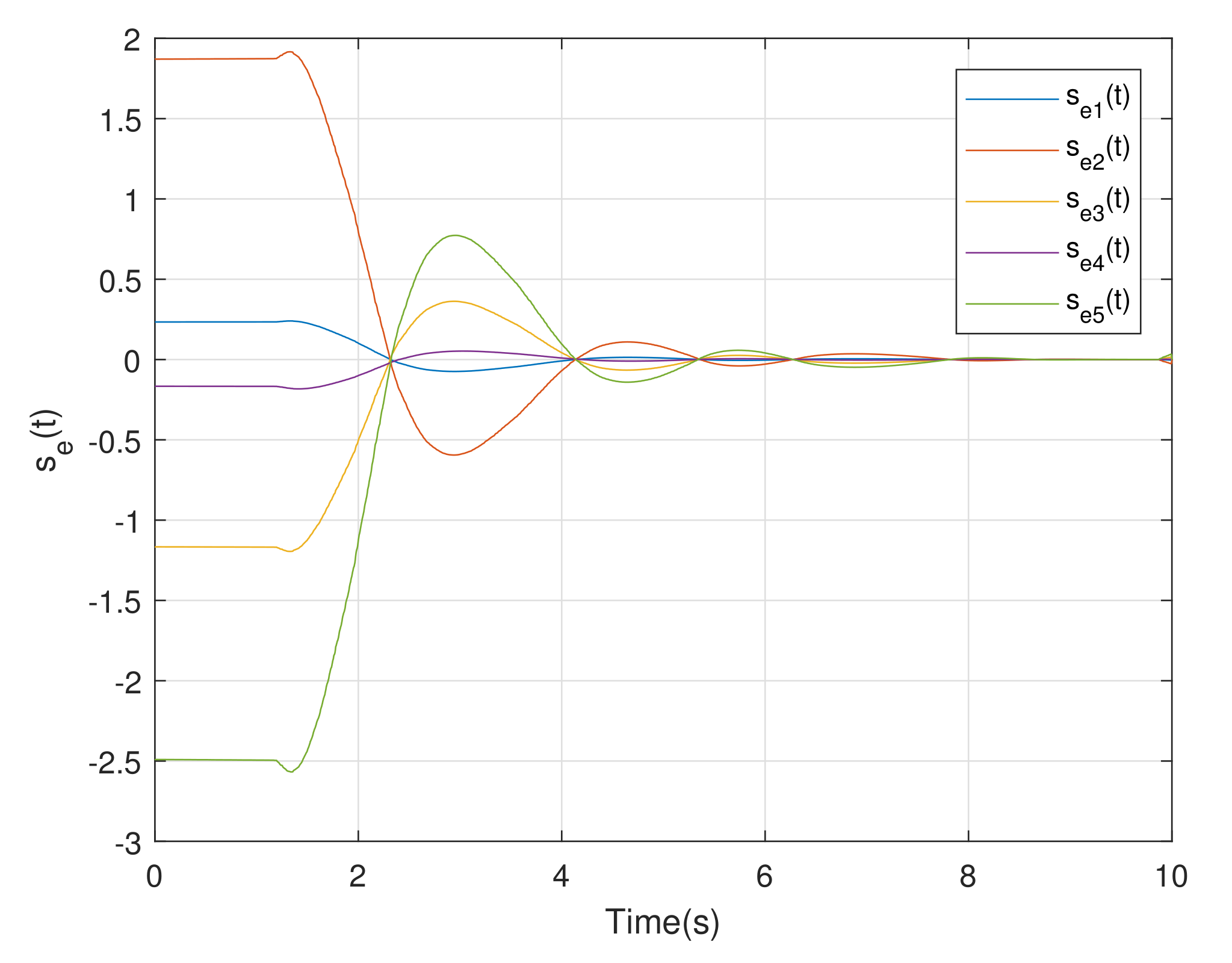 Symmetry 13 01615 g002
