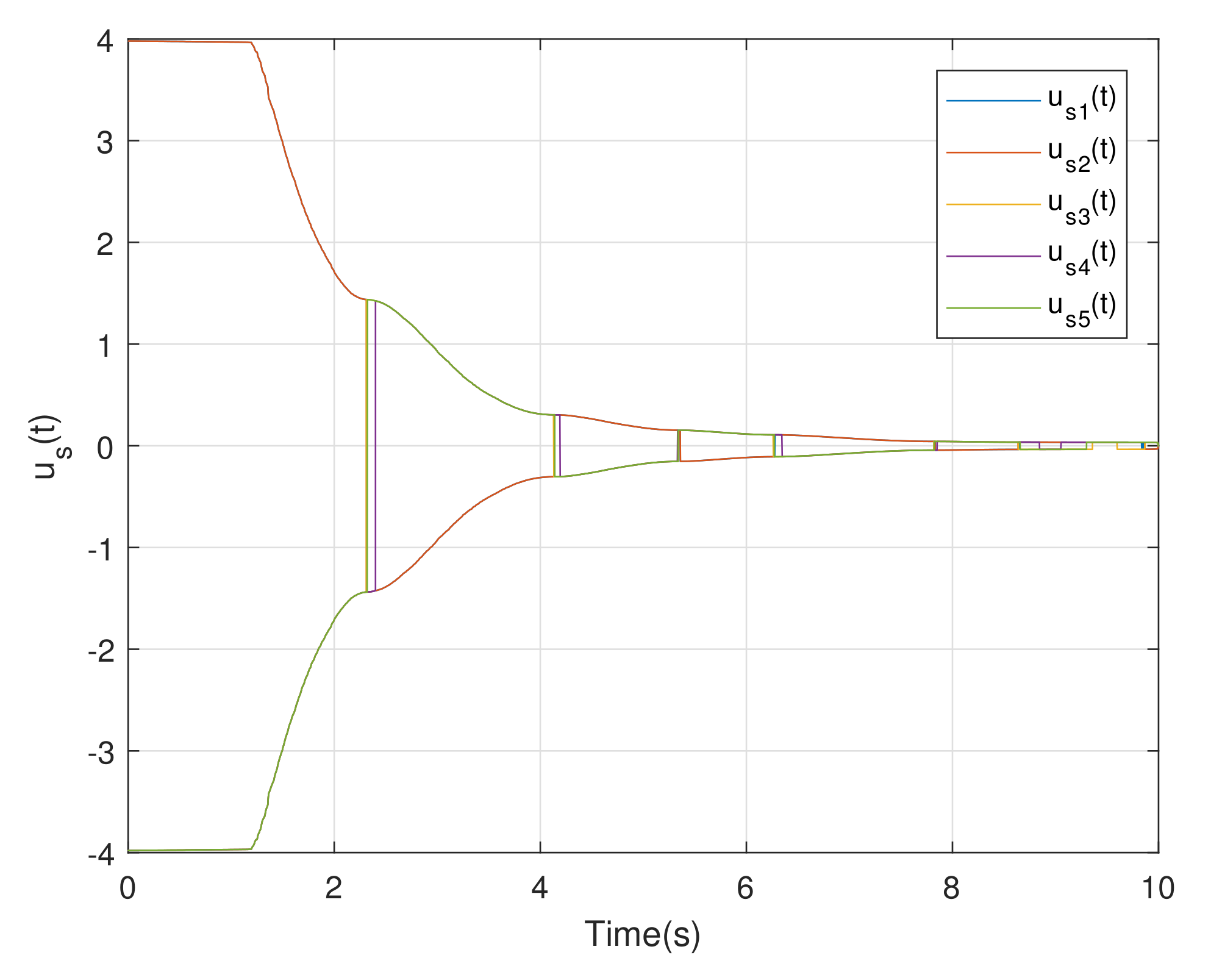Symmetry 13 01615 g003