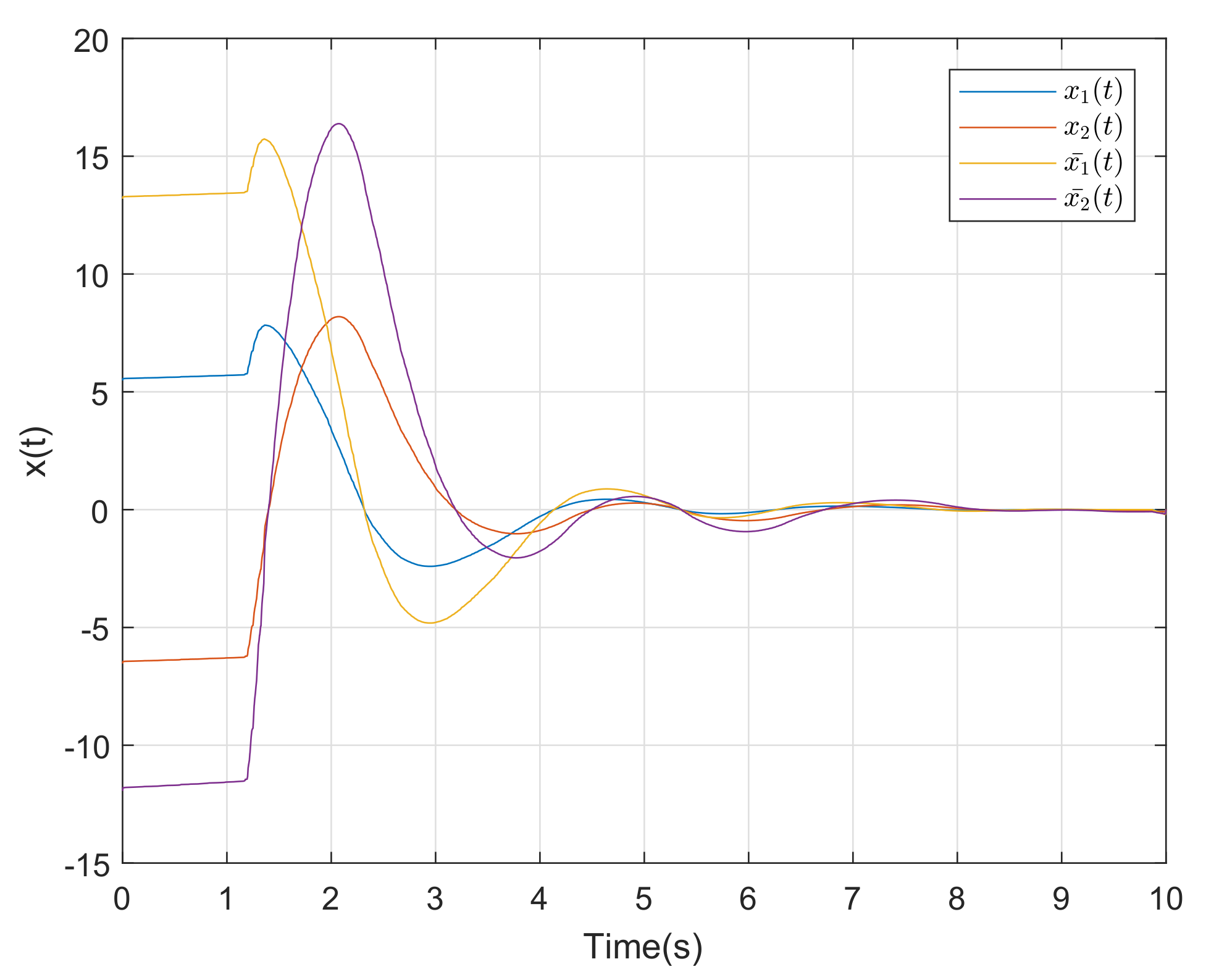 Symmetry 13 01615 g004