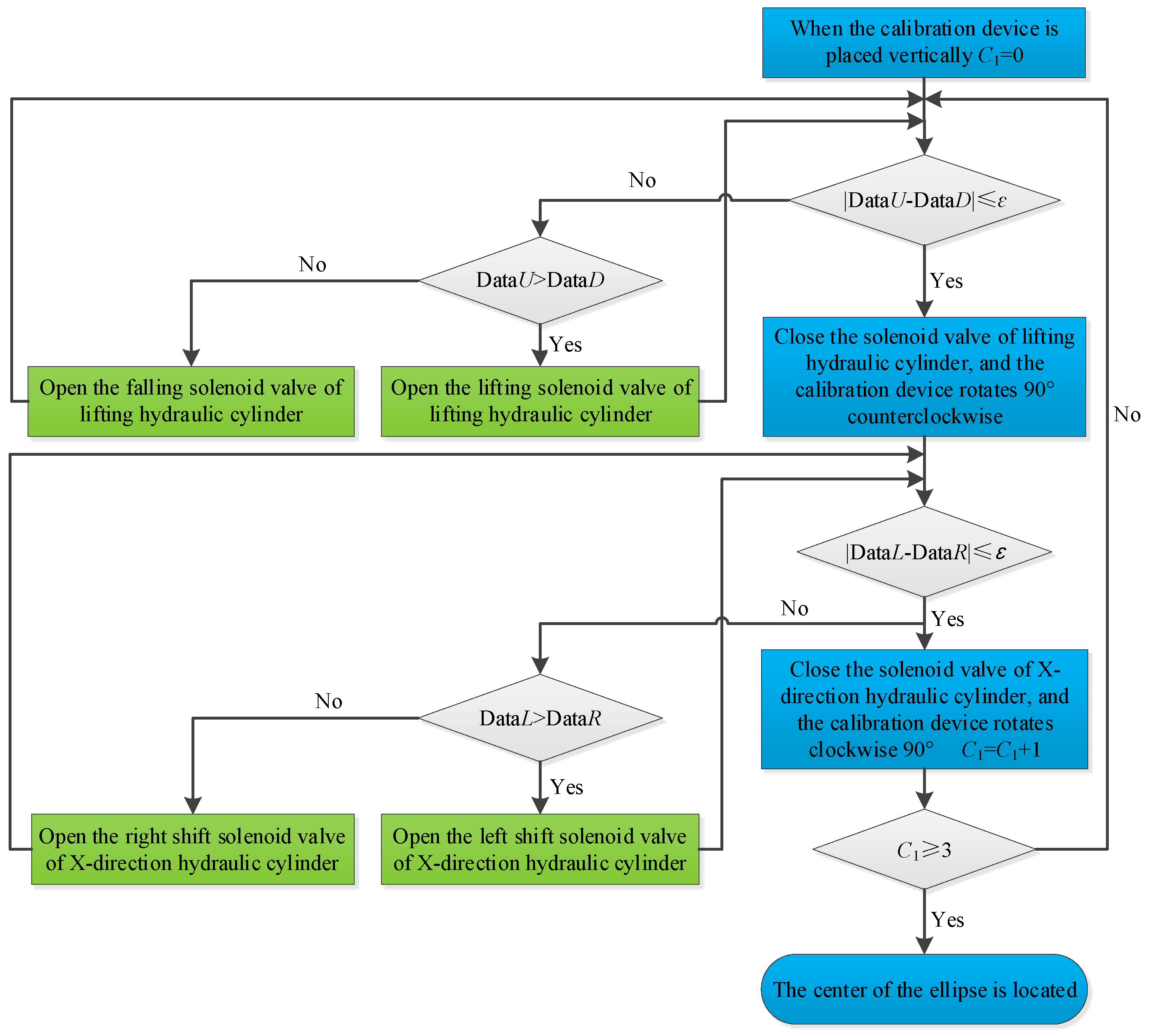 Symmetry 13 01618 g005 Symmetry 13 01618 g005