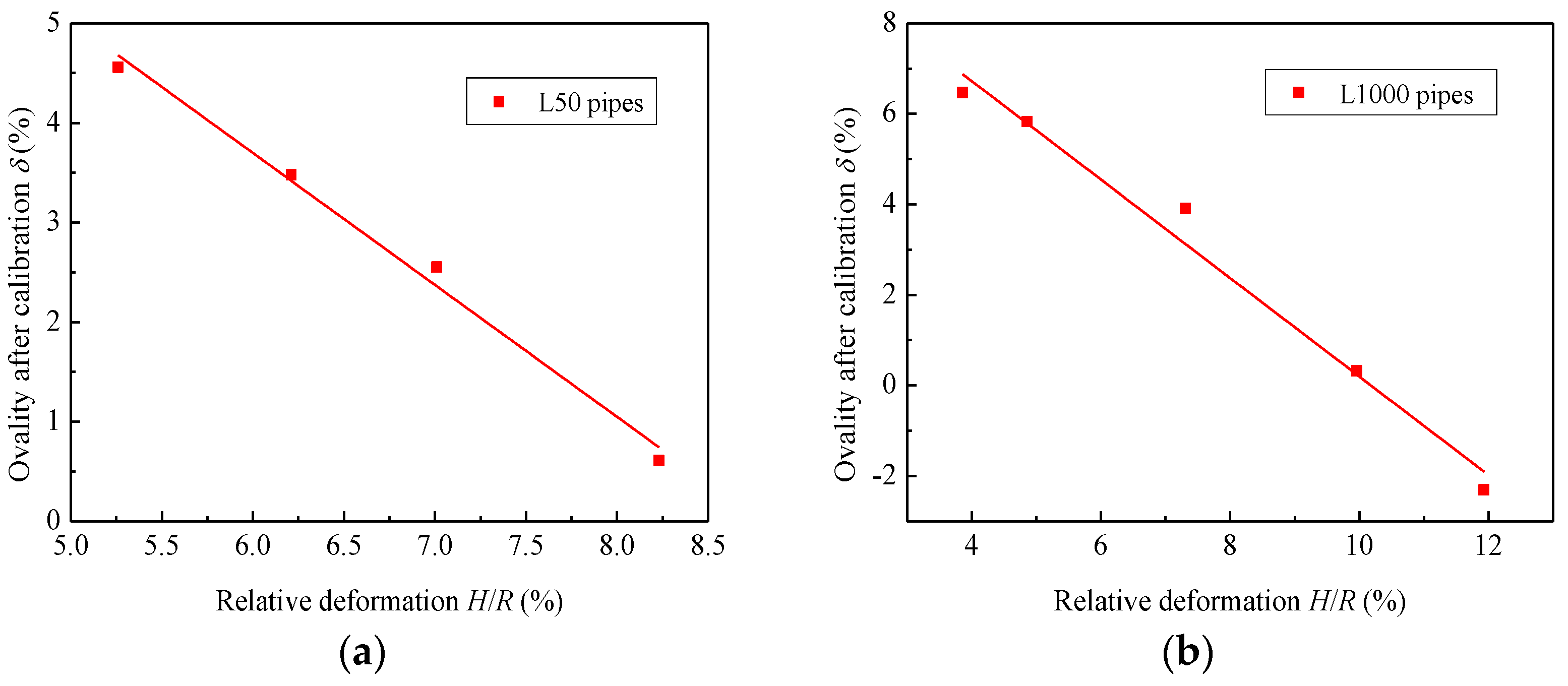 Symmetry 13 01618 g008 Symmetry 13 01618 g008