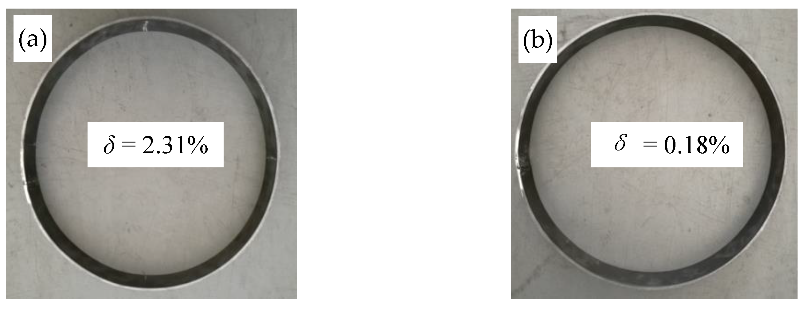 Symmetry 13 01618 g009 Symmetry 13 01618 g009