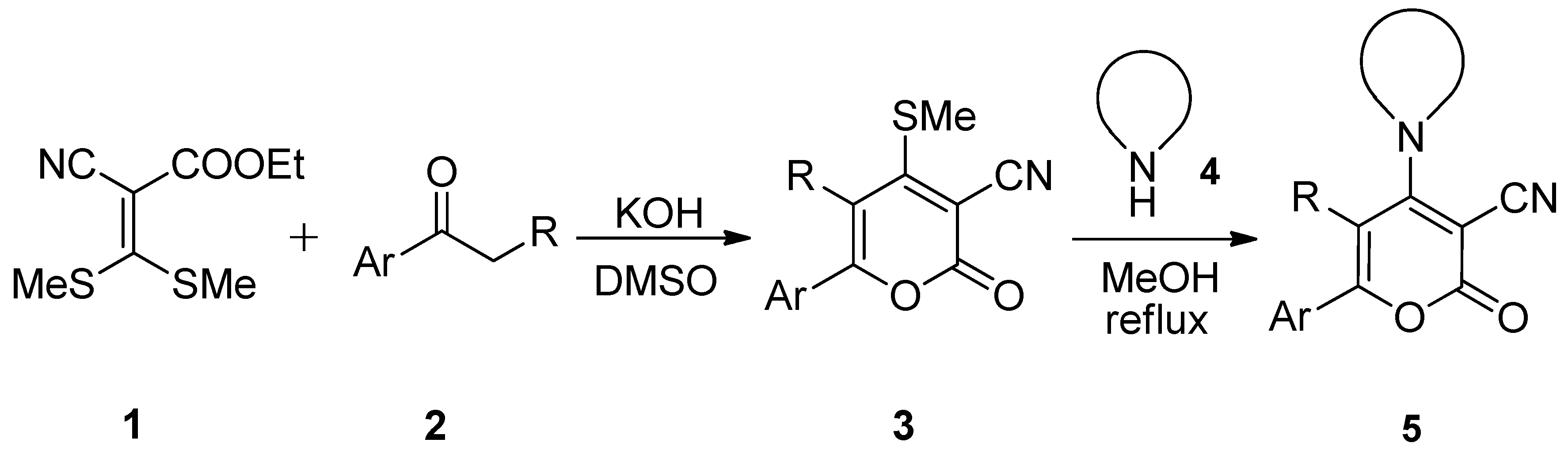 Symmetry 13 01619 sch001
