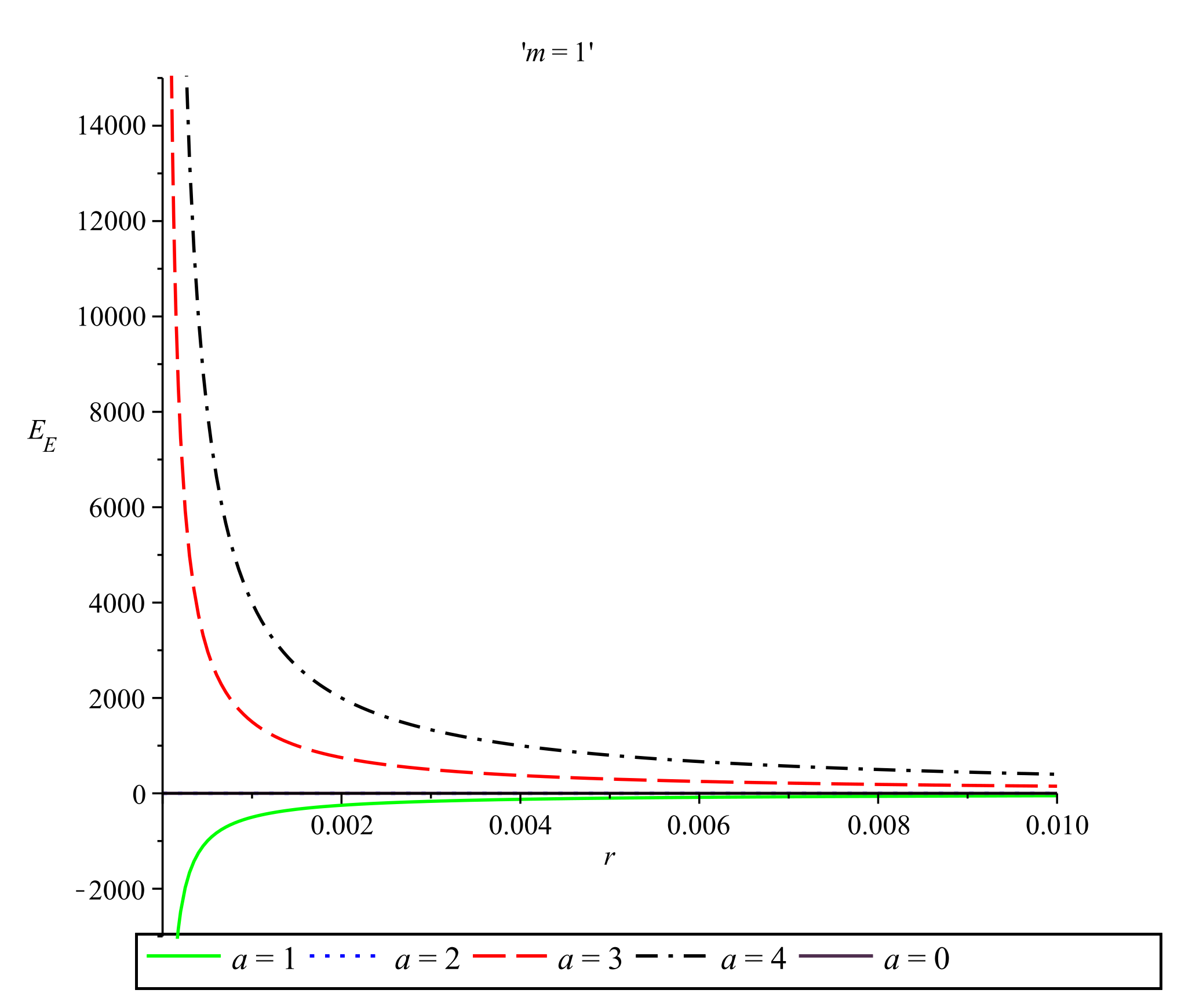 Symmetry 13 01622 g002