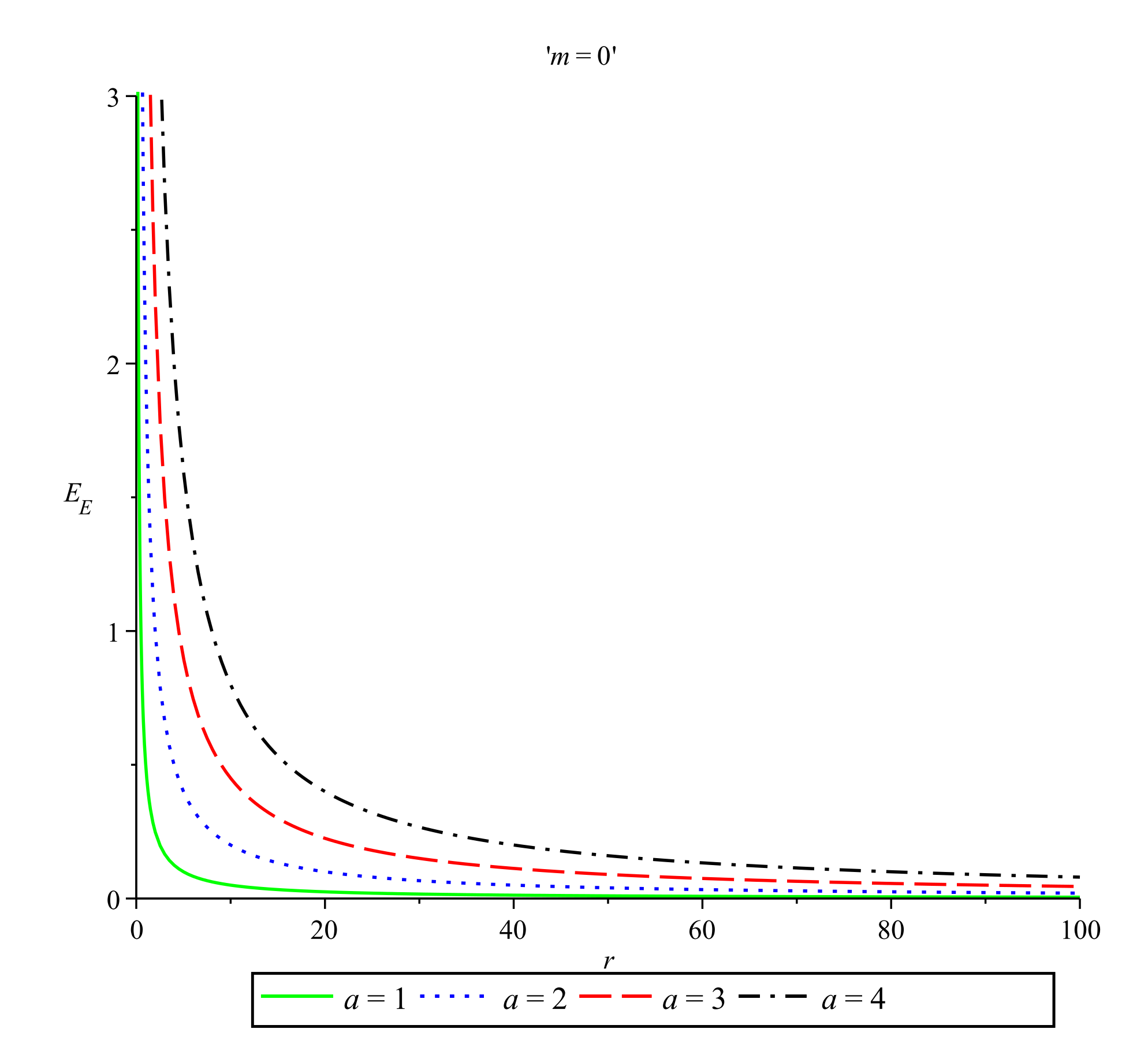 Symmetry 13 01622 g005