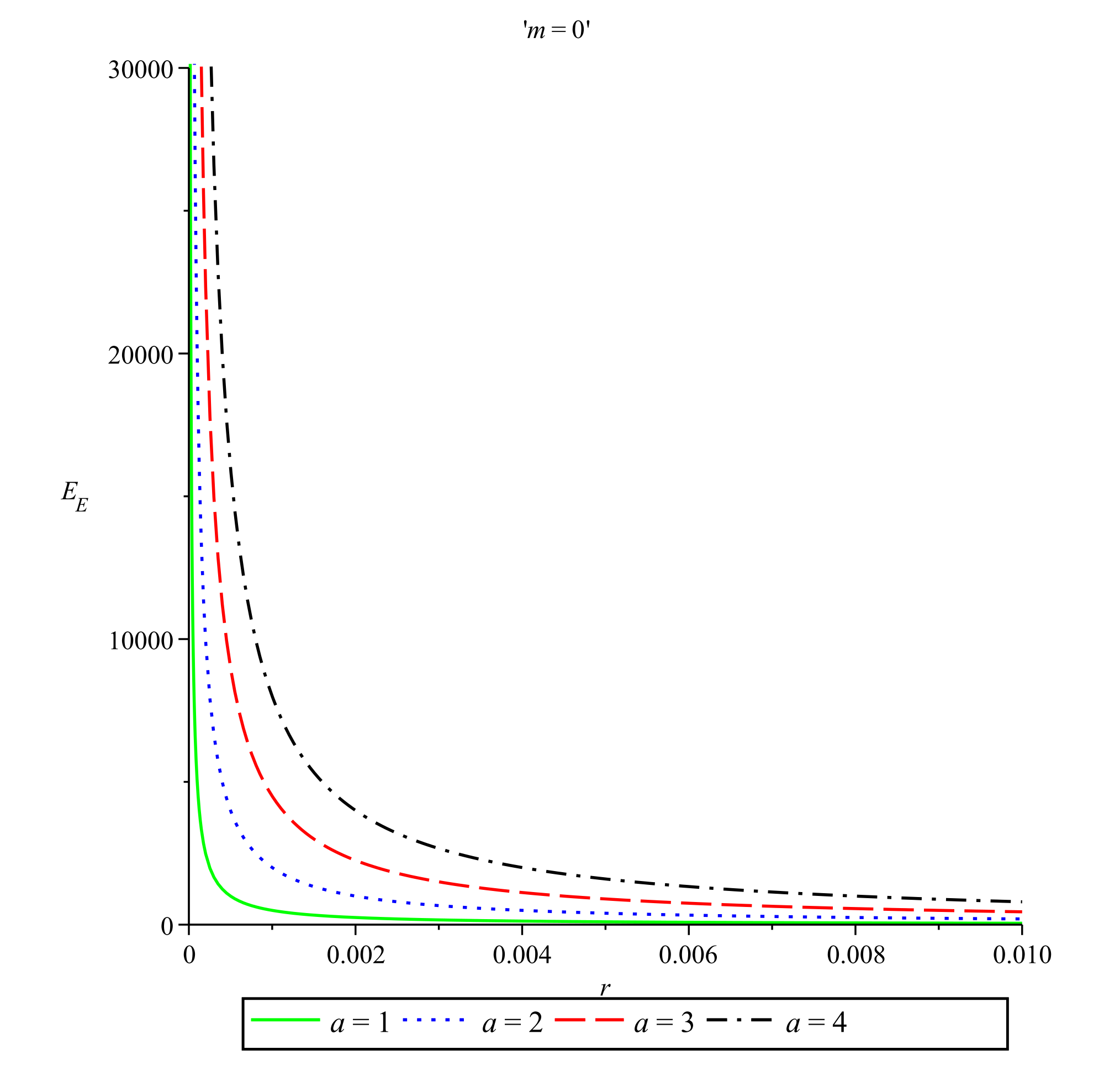 Symmetry 13 01622 g006