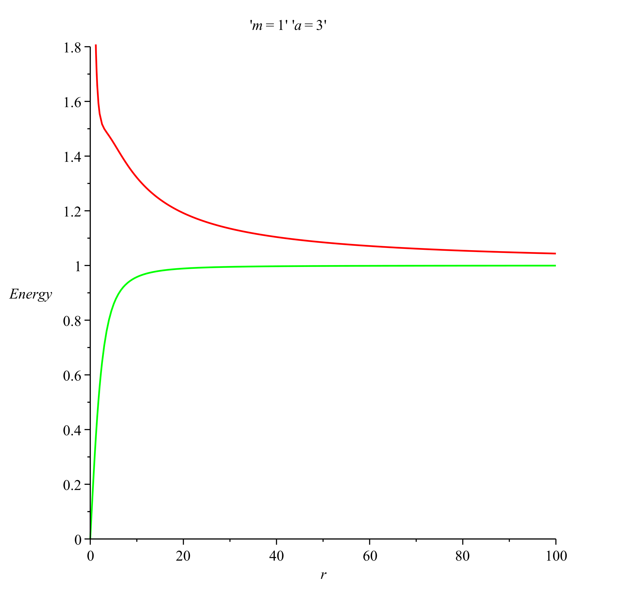 Symmetry 13 01622 g007