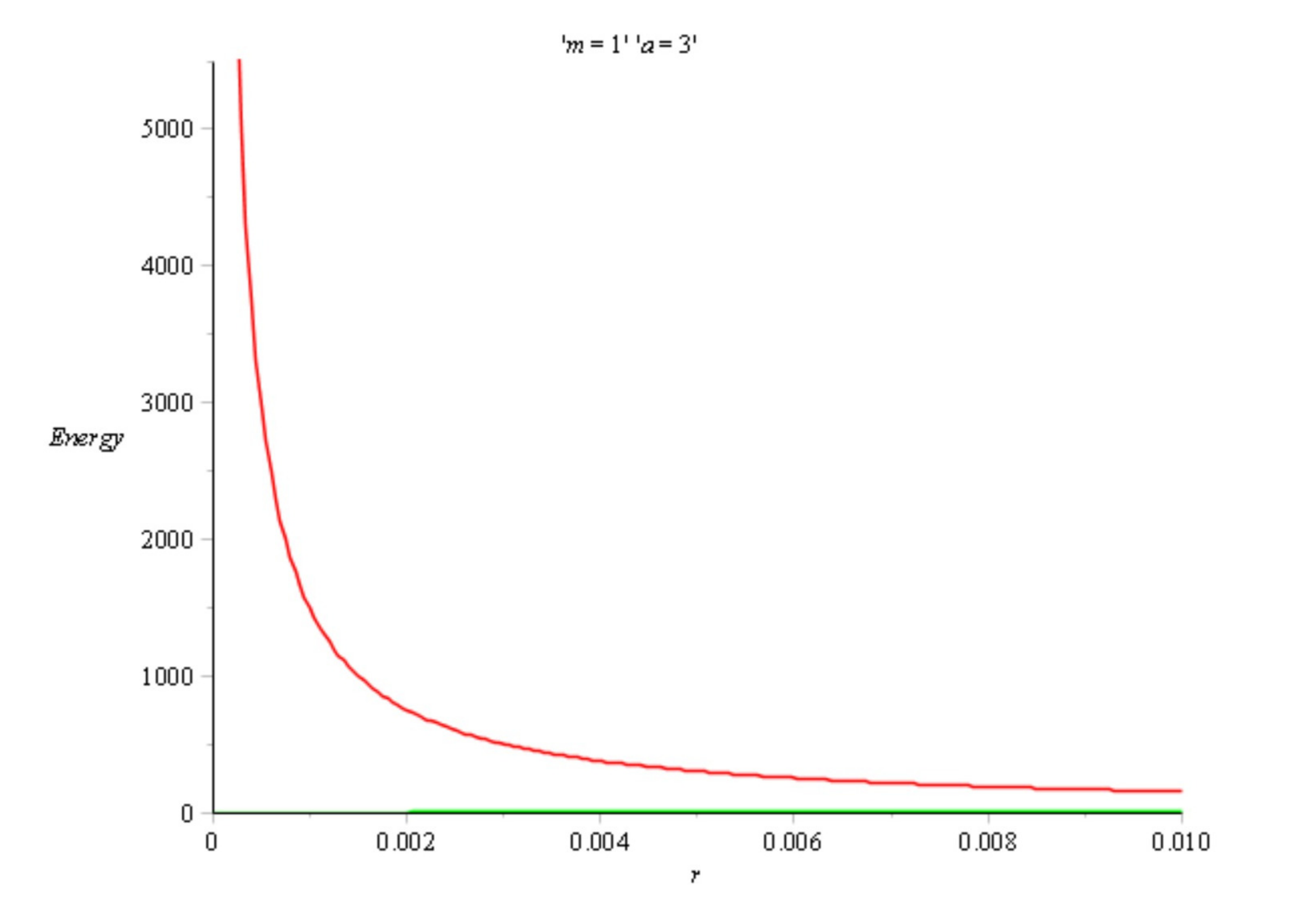 Symmetry 13 01622 g008