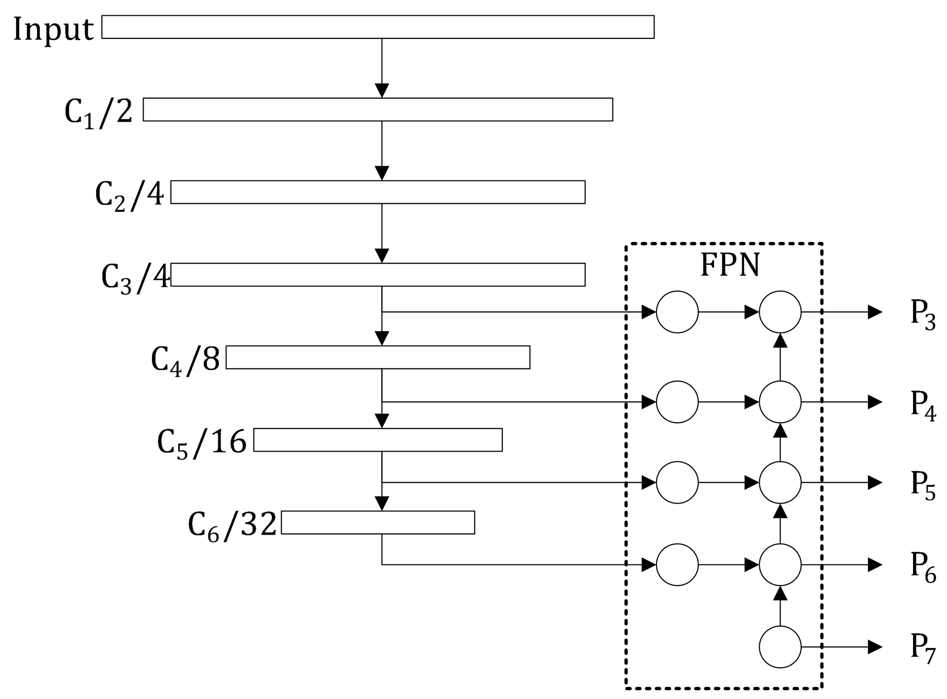 Symmetry 13 01623 g002
