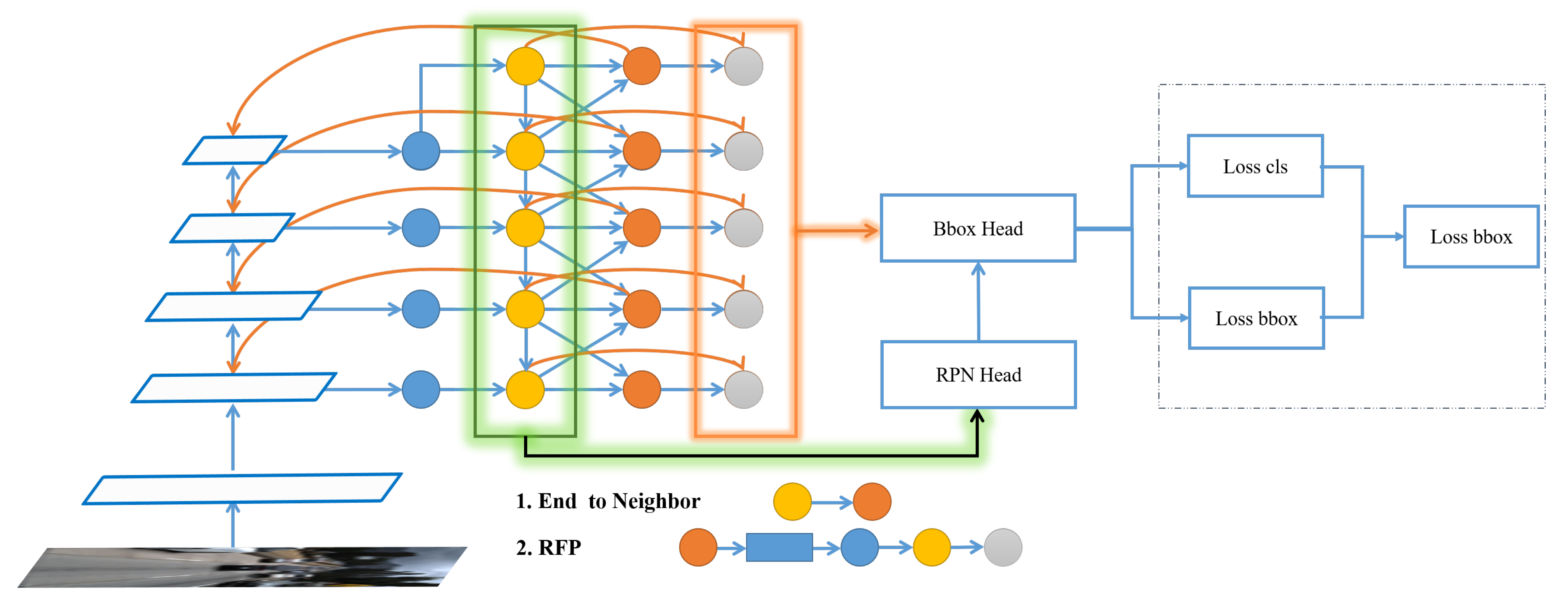 Symmetry 13 01623 g003