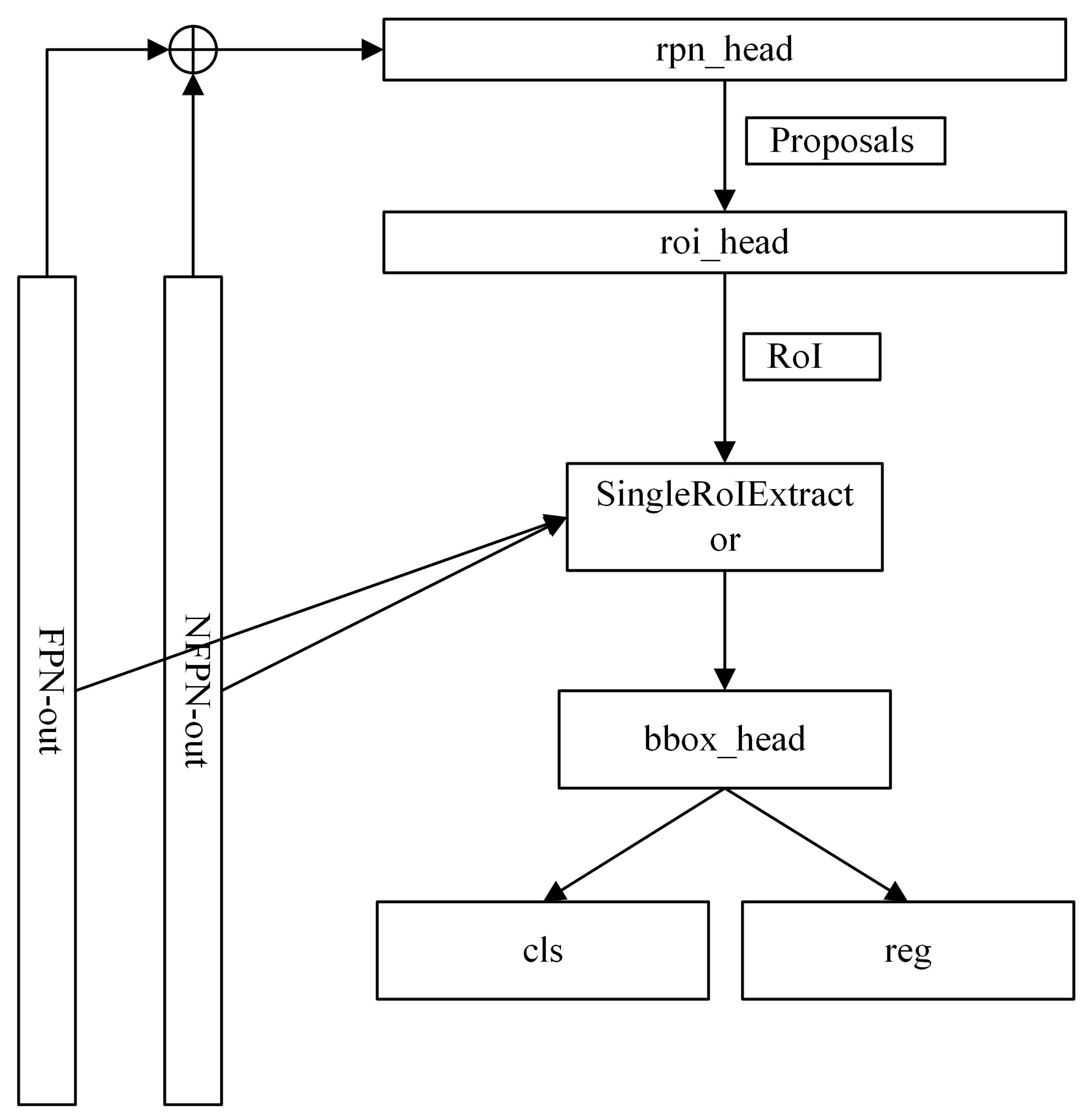 Symmetry 13 01623 g005
