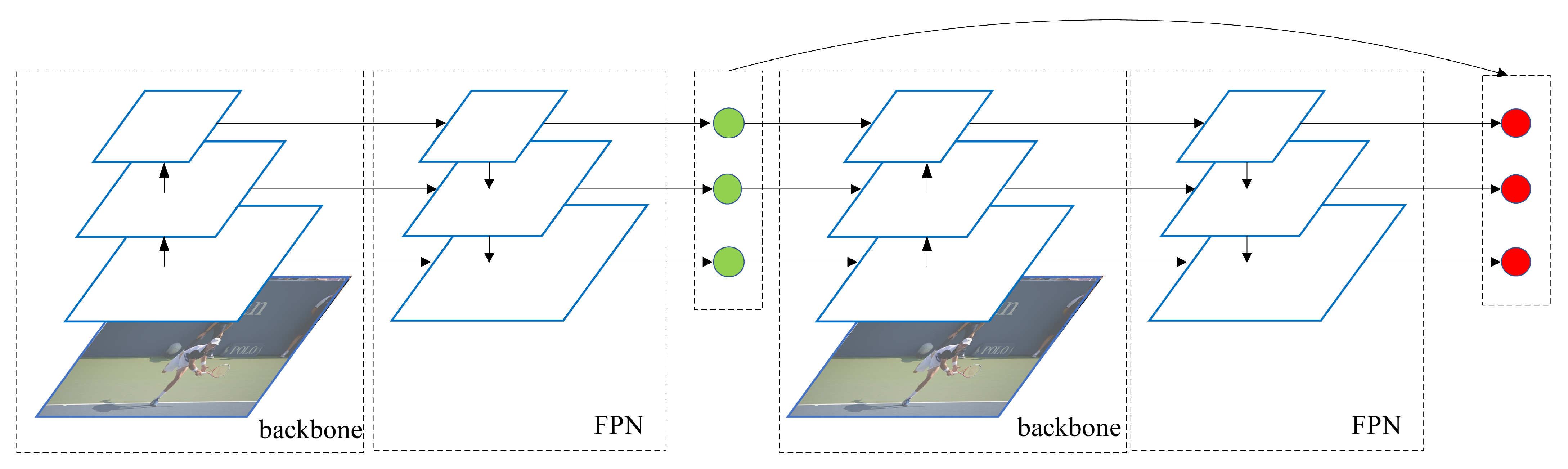Symmetry 13 01623 g006