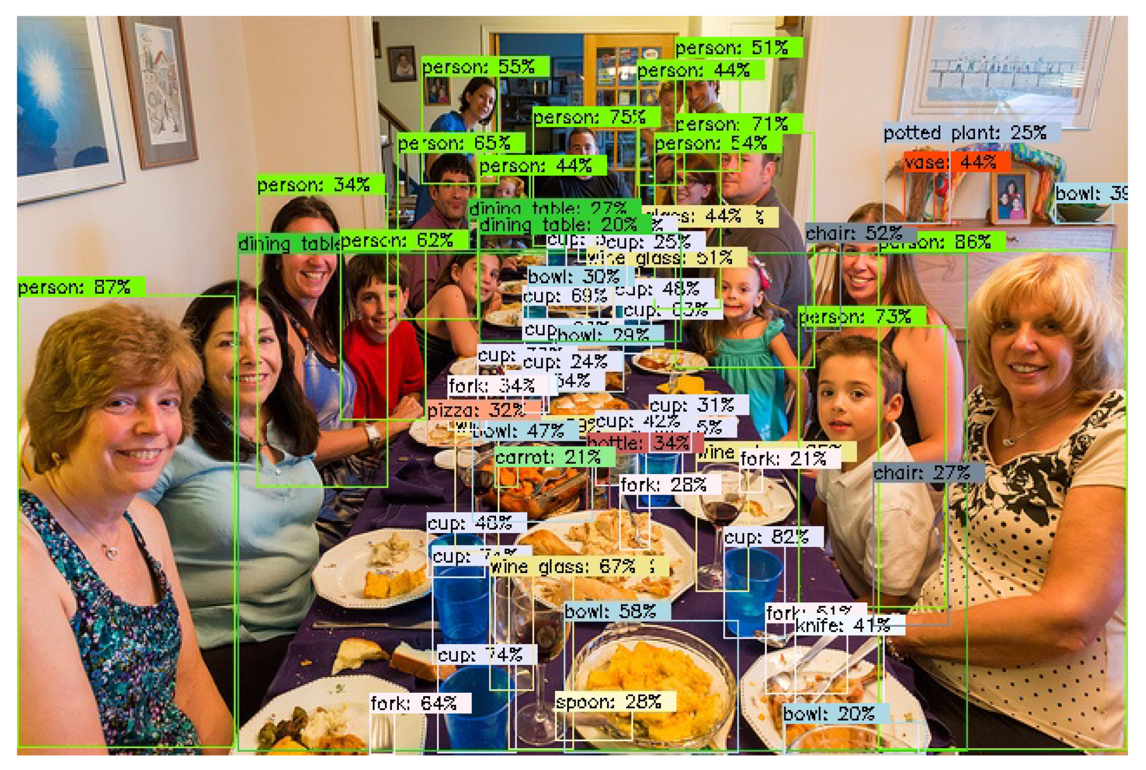 Symmetry 13 01623 g008