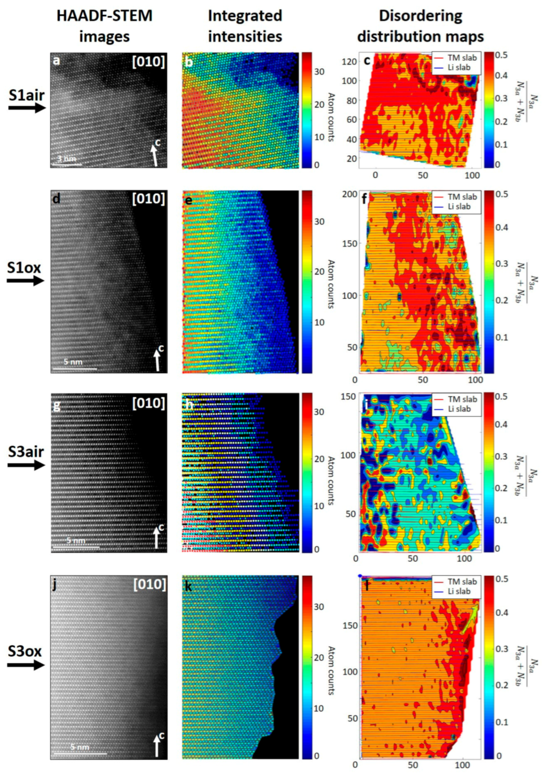 Symmetry 13 01628 g004