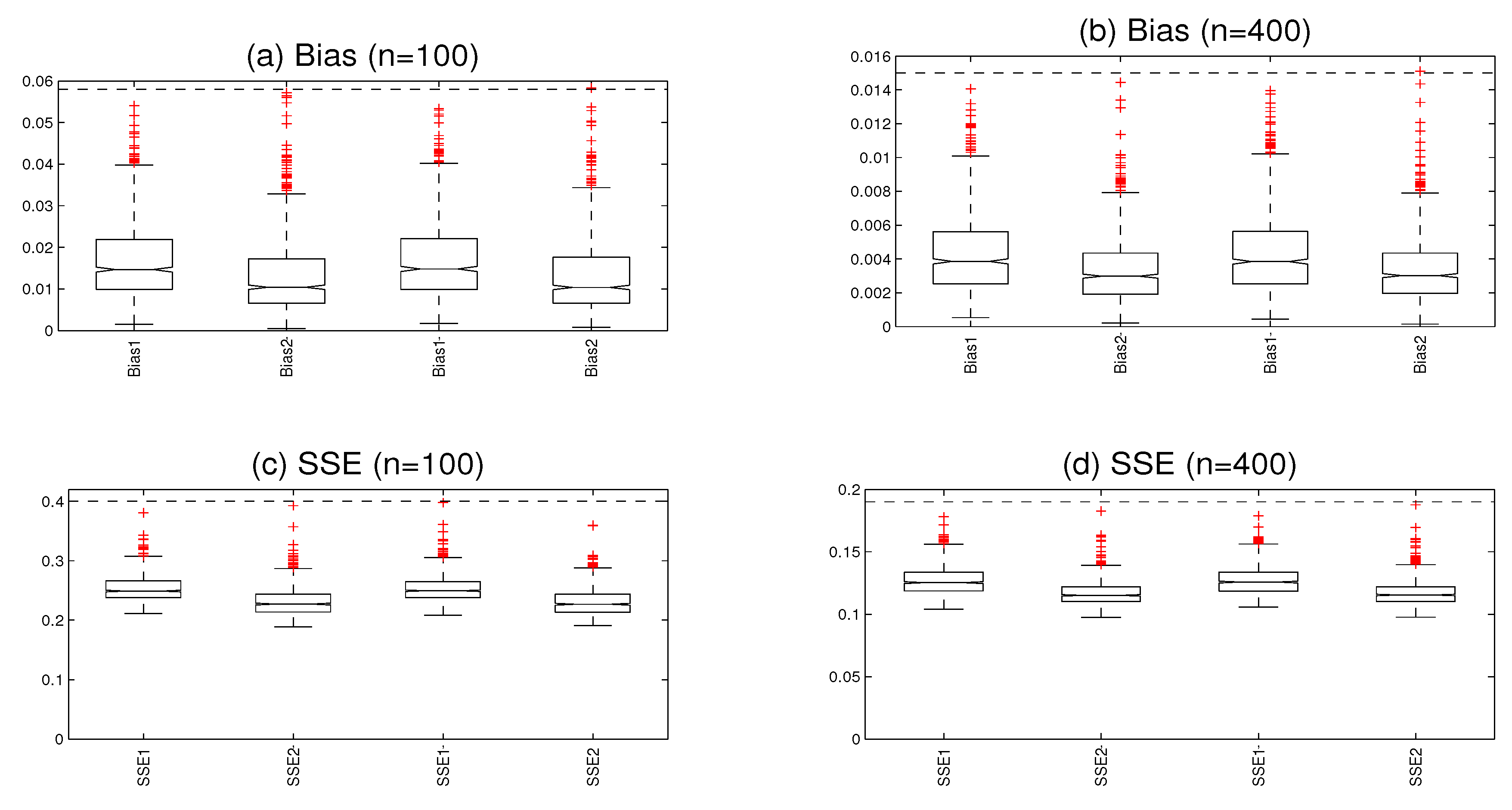 Symmetry 13 01635 g003