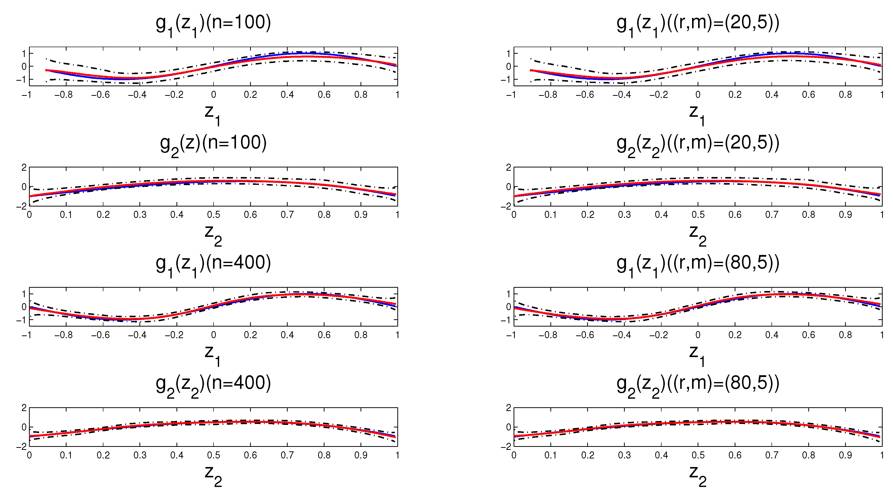 Symmetry 13 01635 g004