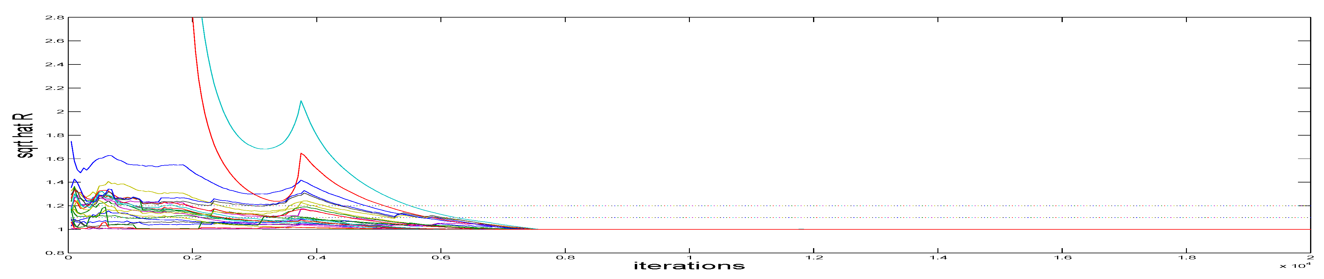 Symmetry 13 01635 g007