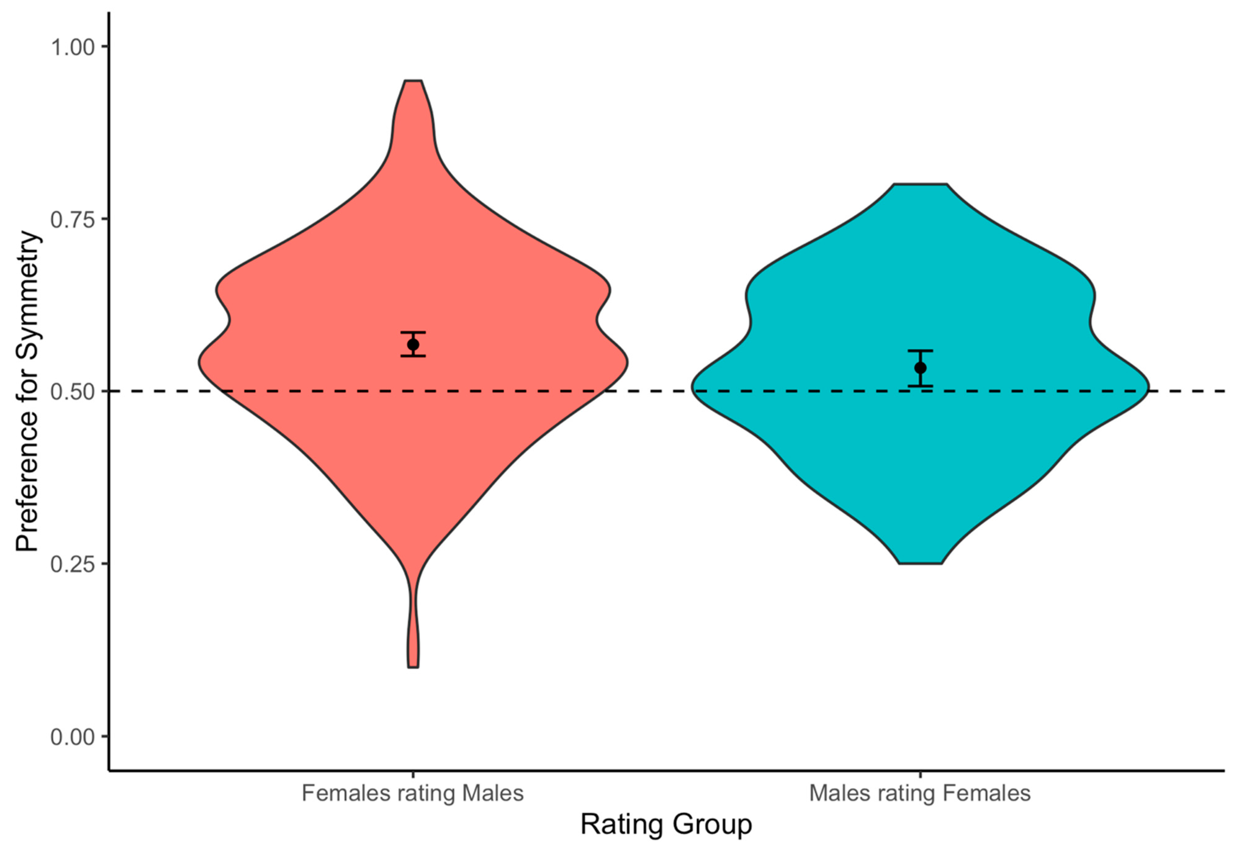 Symmetry 13 01637 g002 Symmetry 13 01637 g002