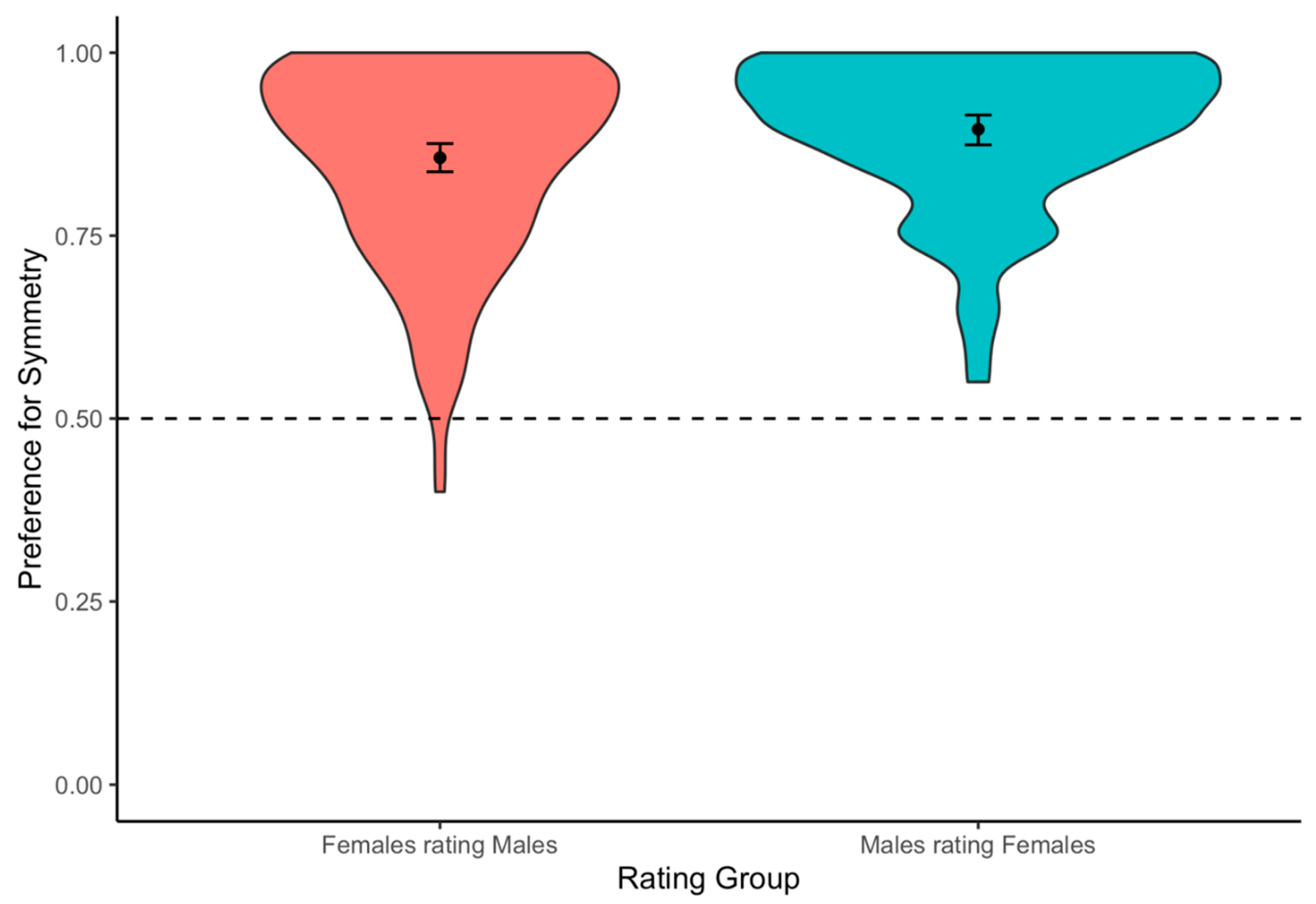 Symmetry 13 01637 g005 Symmetry 13 01637 g005